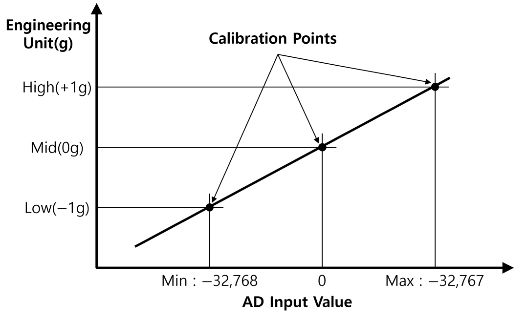 Applsci 15 08394 g006