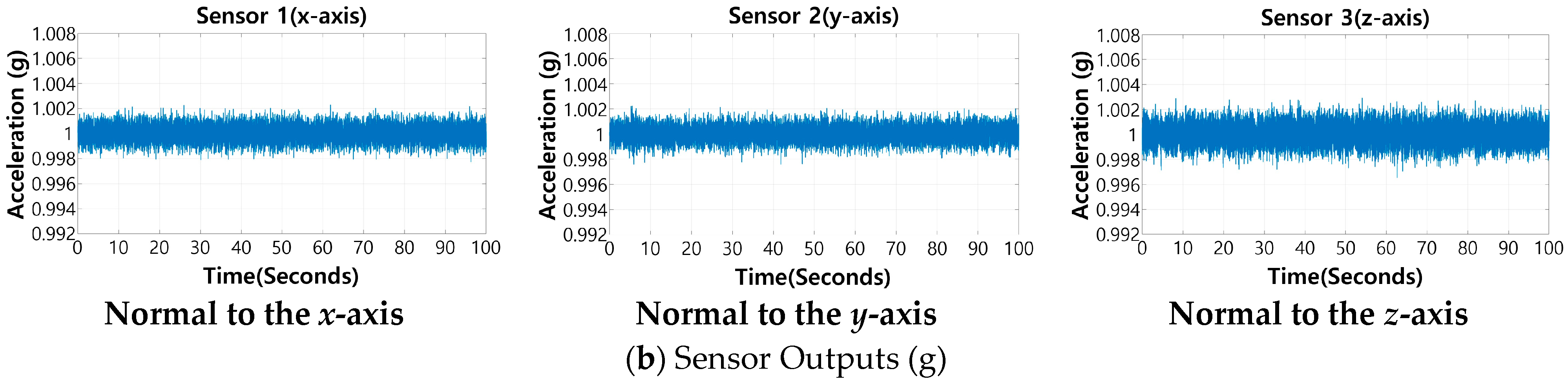 Applsci 15 08394 g007b