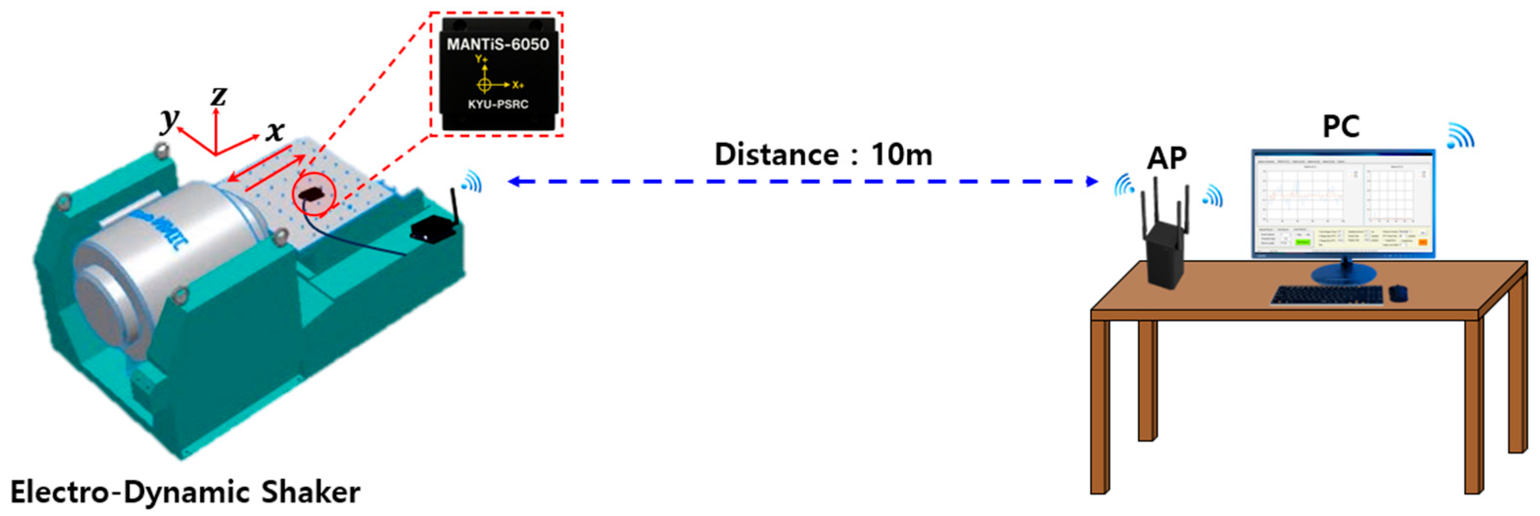 Applsci 15 08394 g008