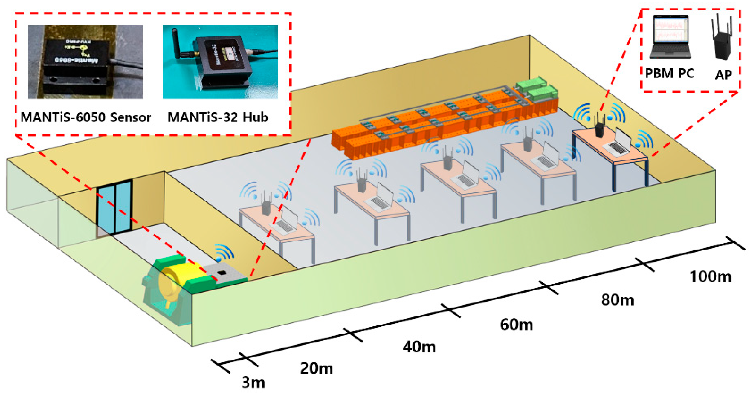 Applsci 15 08394 g009