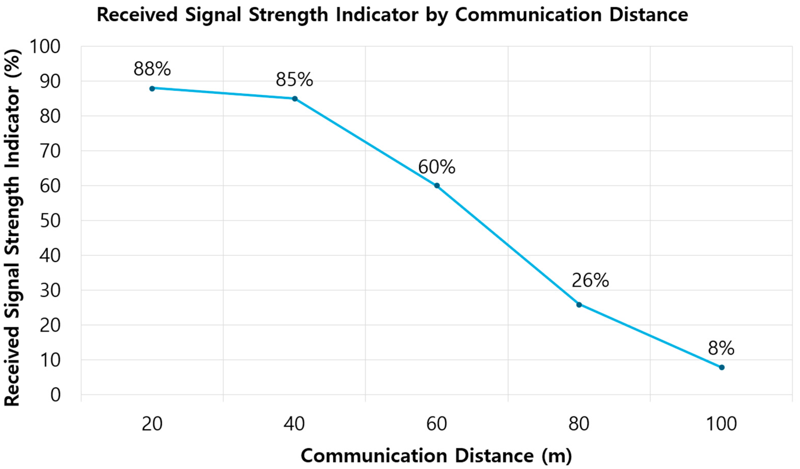 Applsci 15 08394 g010