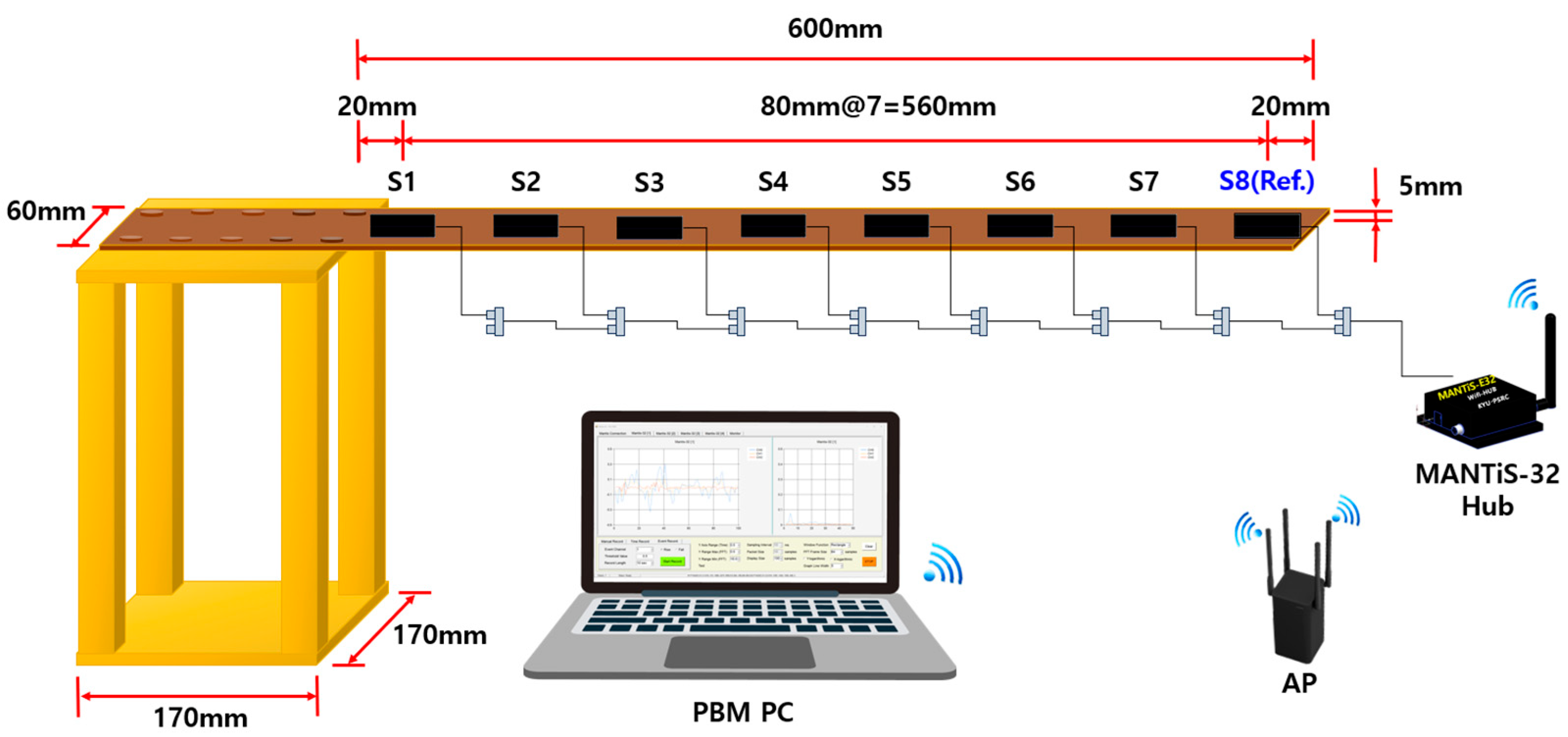 Applsci 15 08394 g012
