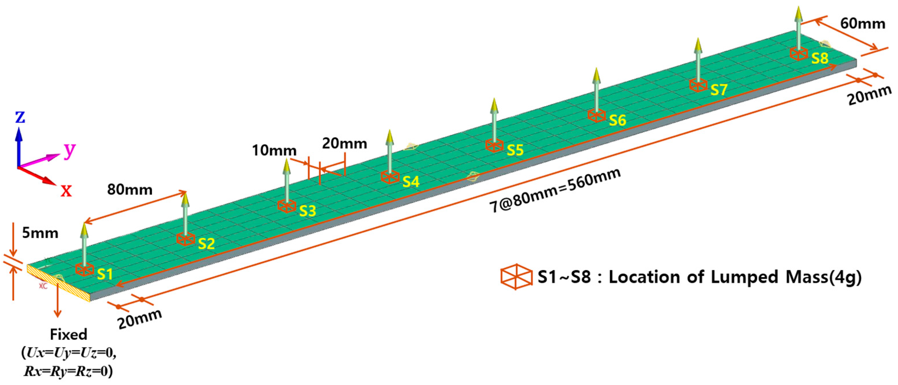 Applsci 15 08394 g013