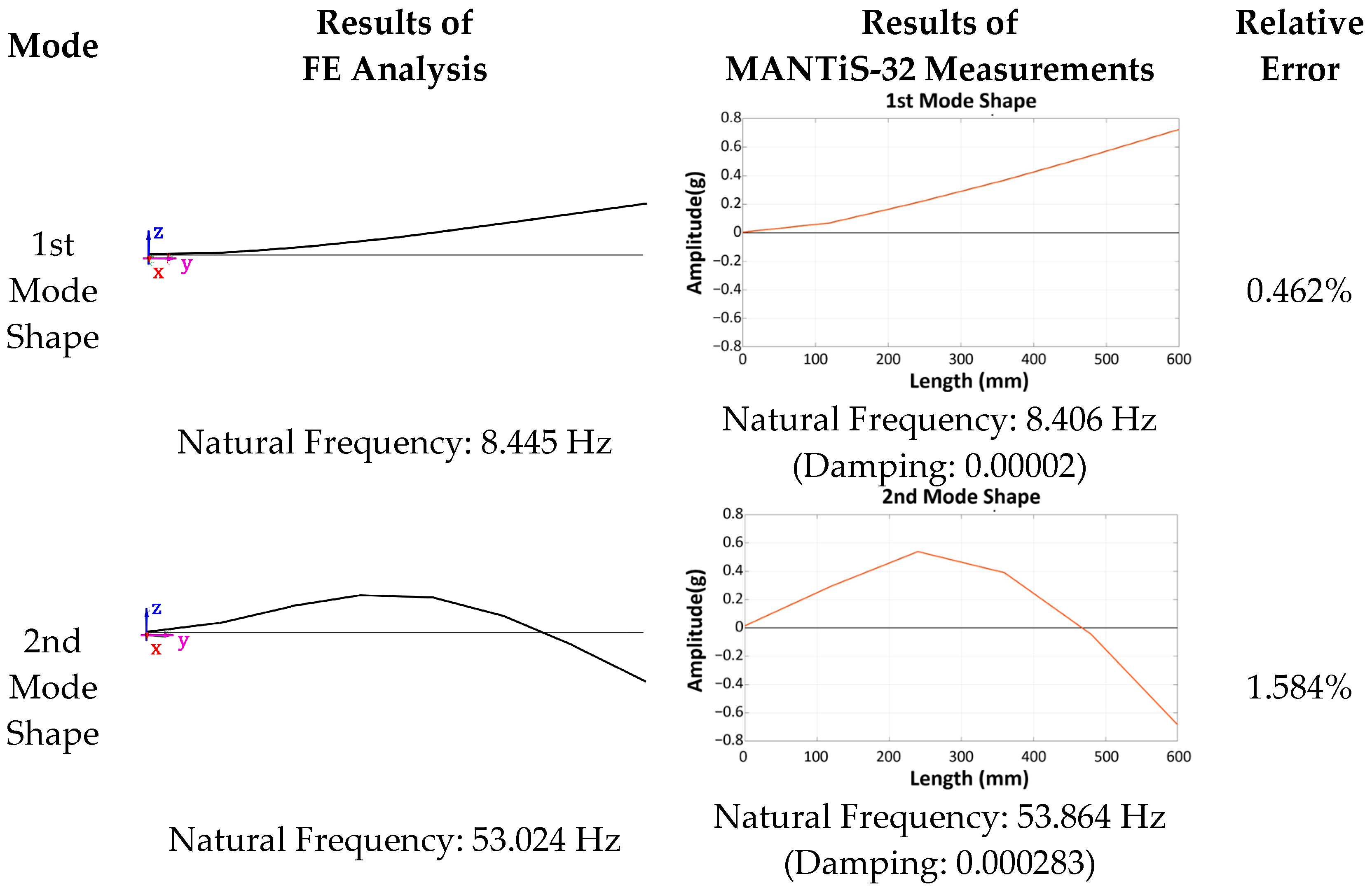 Applsci 15 08394 g015