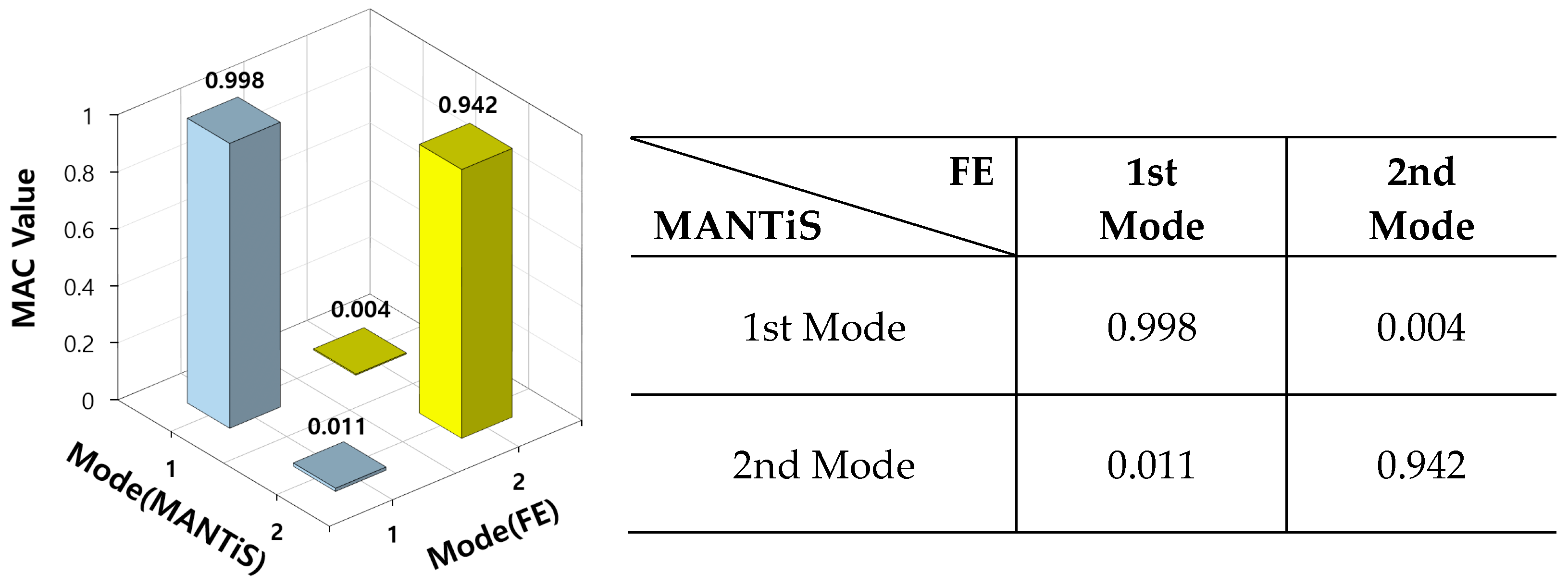 Applsci 15 08394 g016