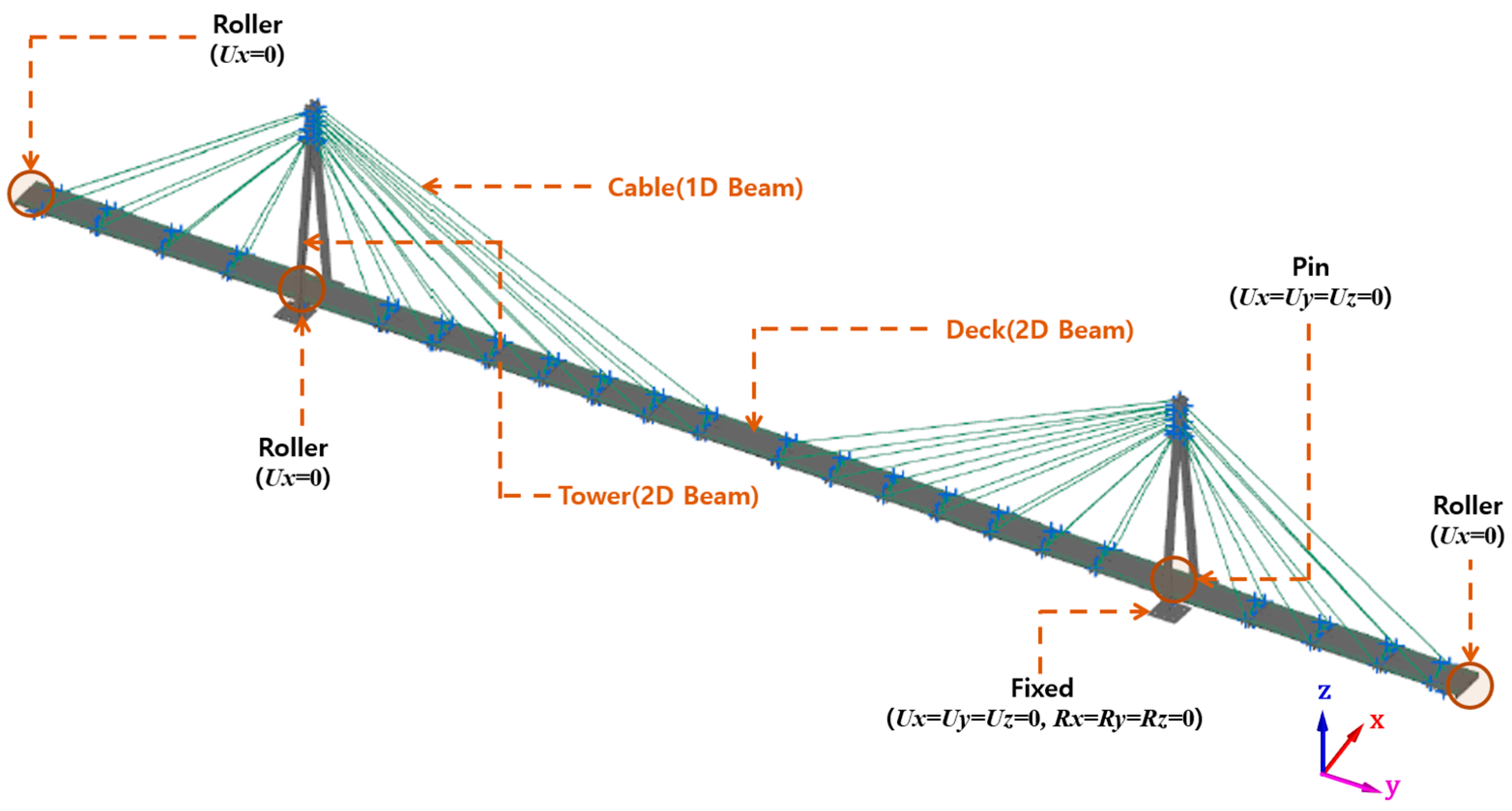 Applsci 15 08394 g019