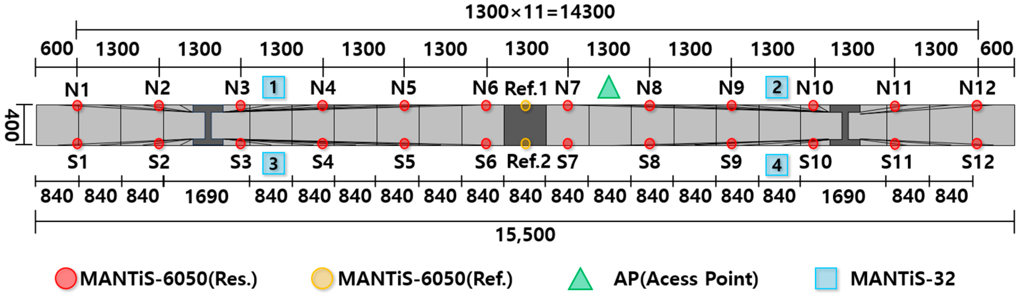 Applsci 15 08394 g021