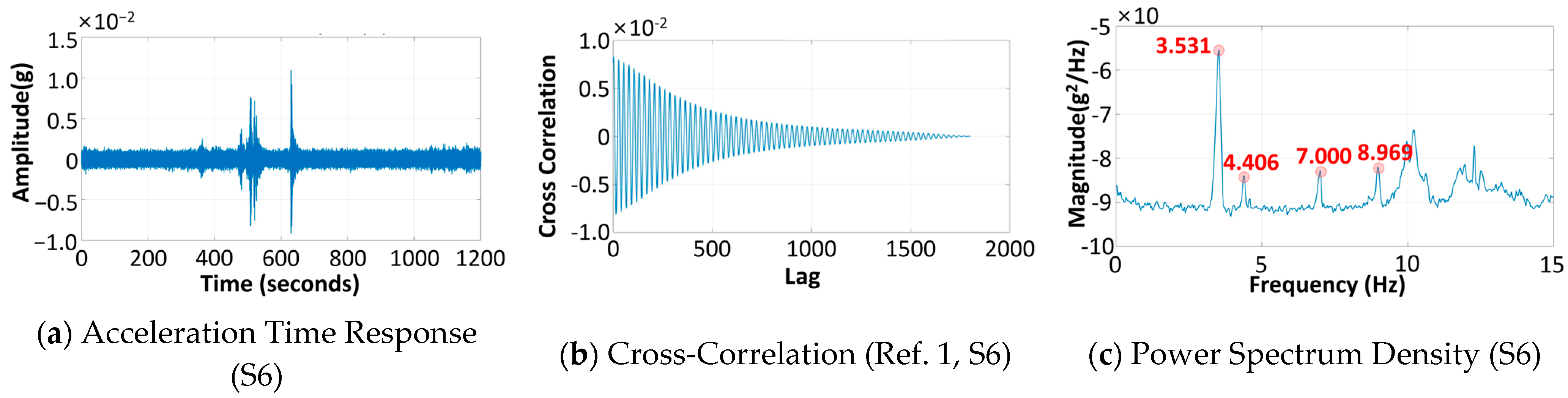 Applsci 15 08394 g022