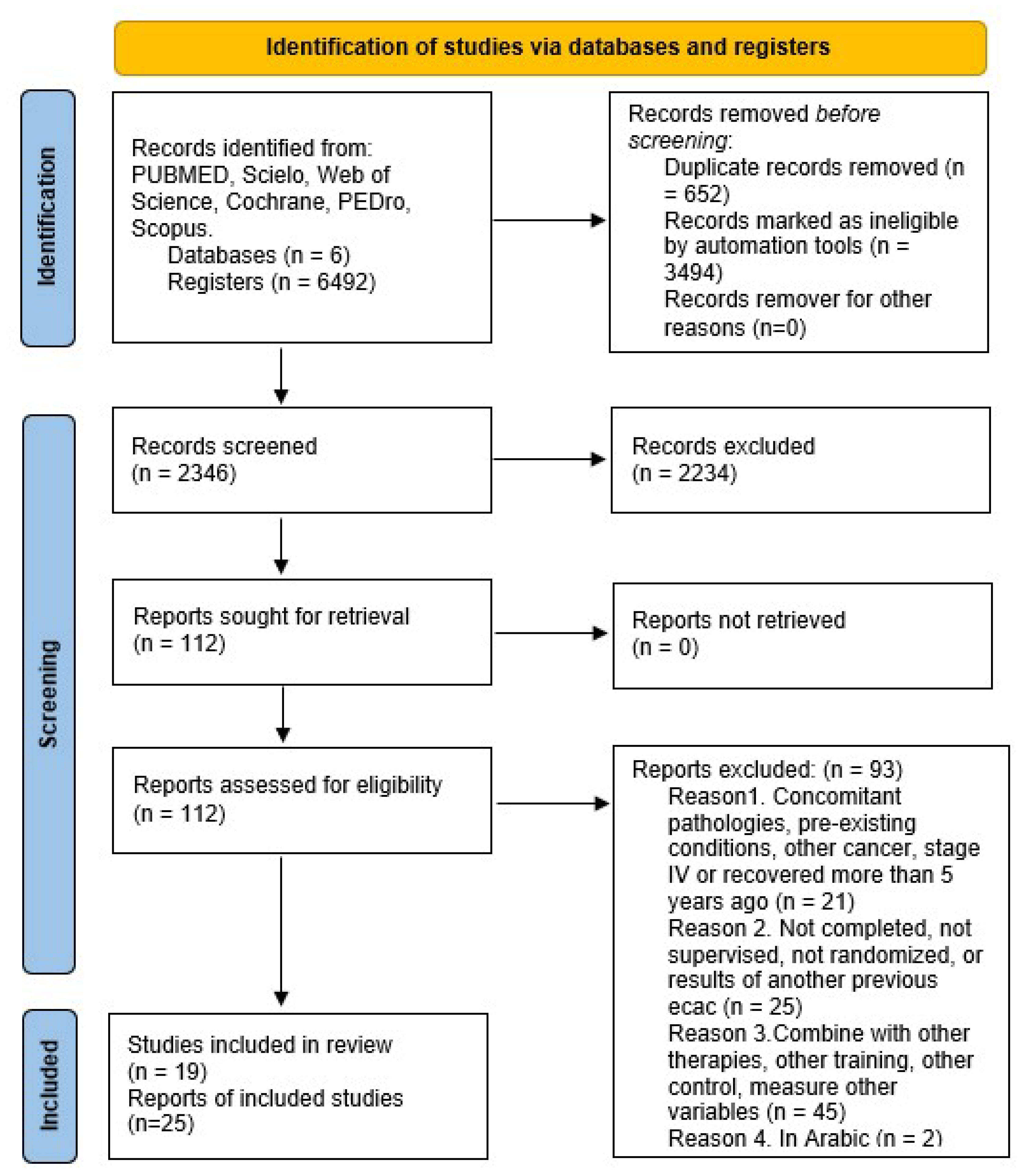 Applsci 15 08399 g001