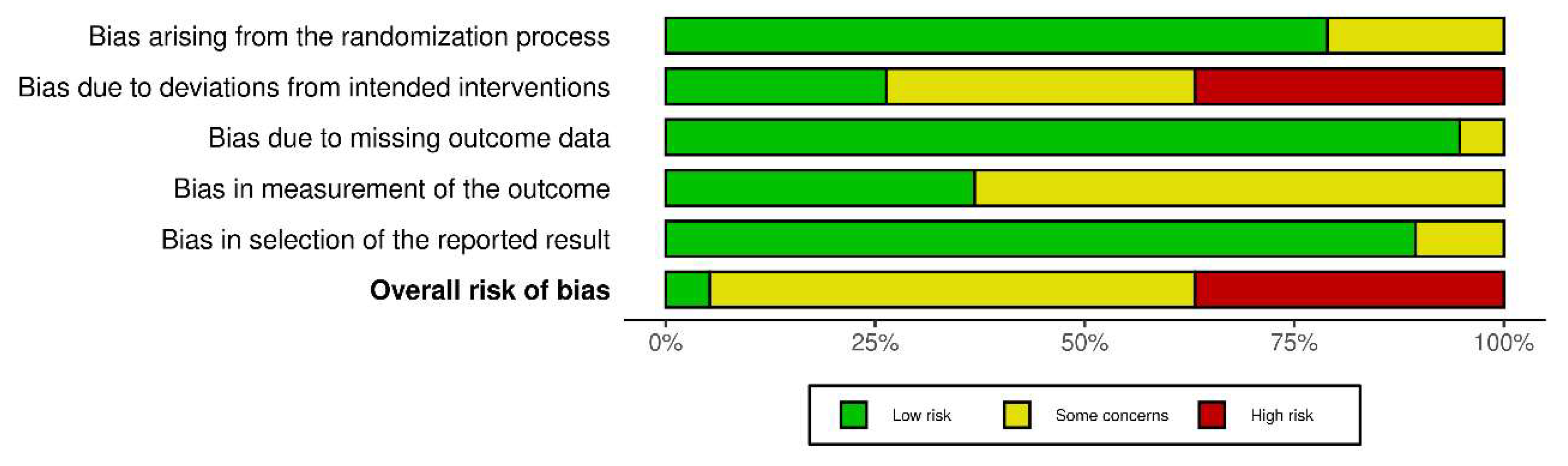 Applsci 15 08399 g003