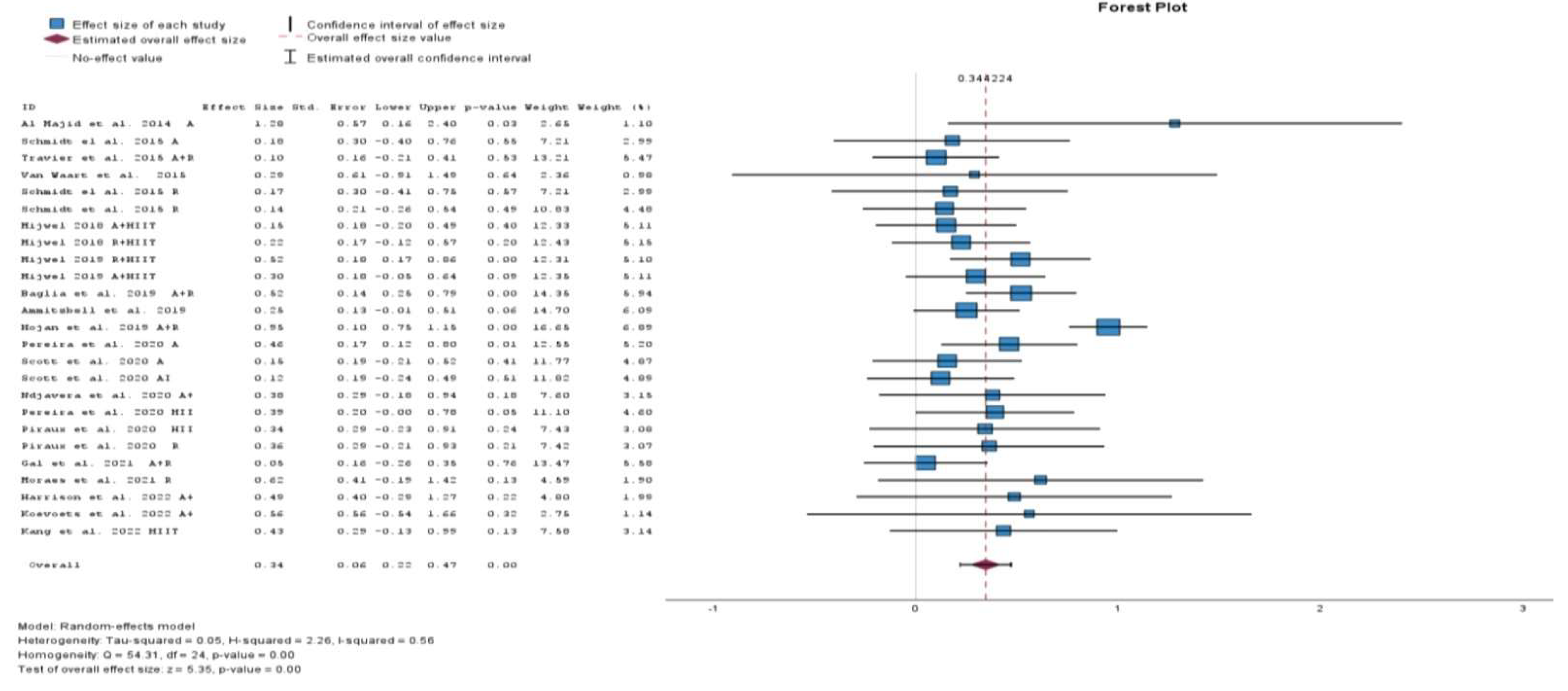 Applsci 15 08399 g004