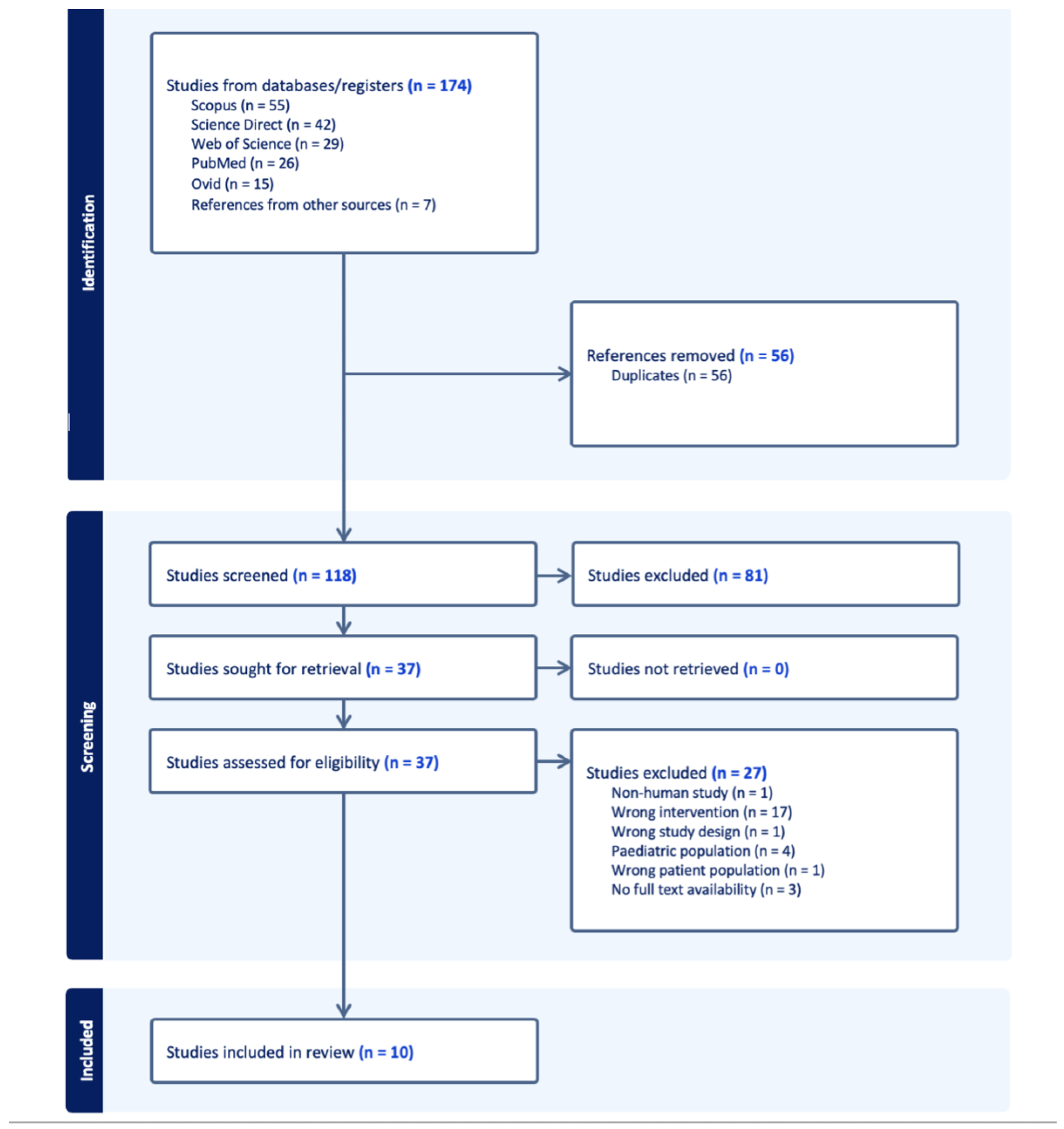 Applsci 15 08423 g001
