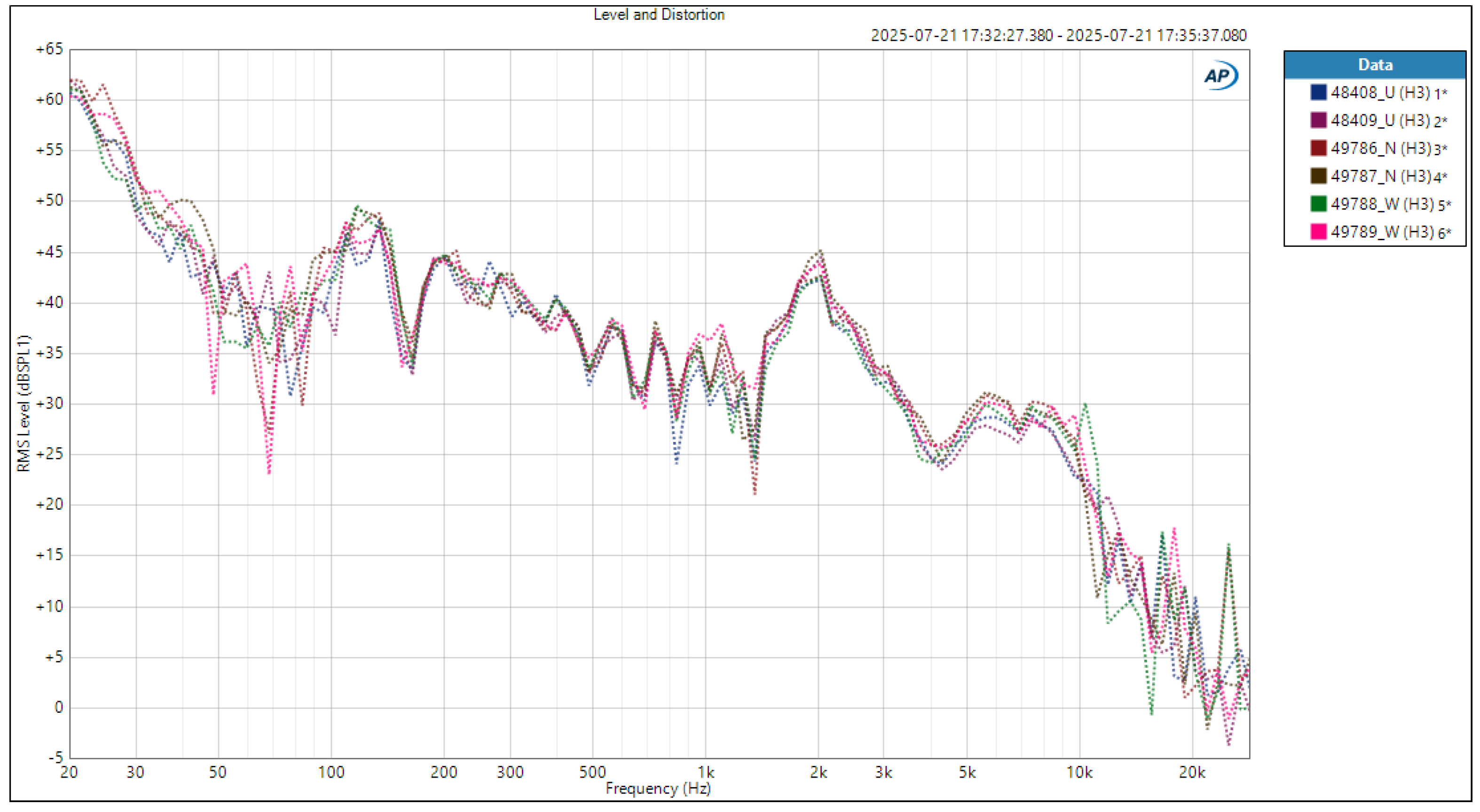 Applsci 15 08425 g007