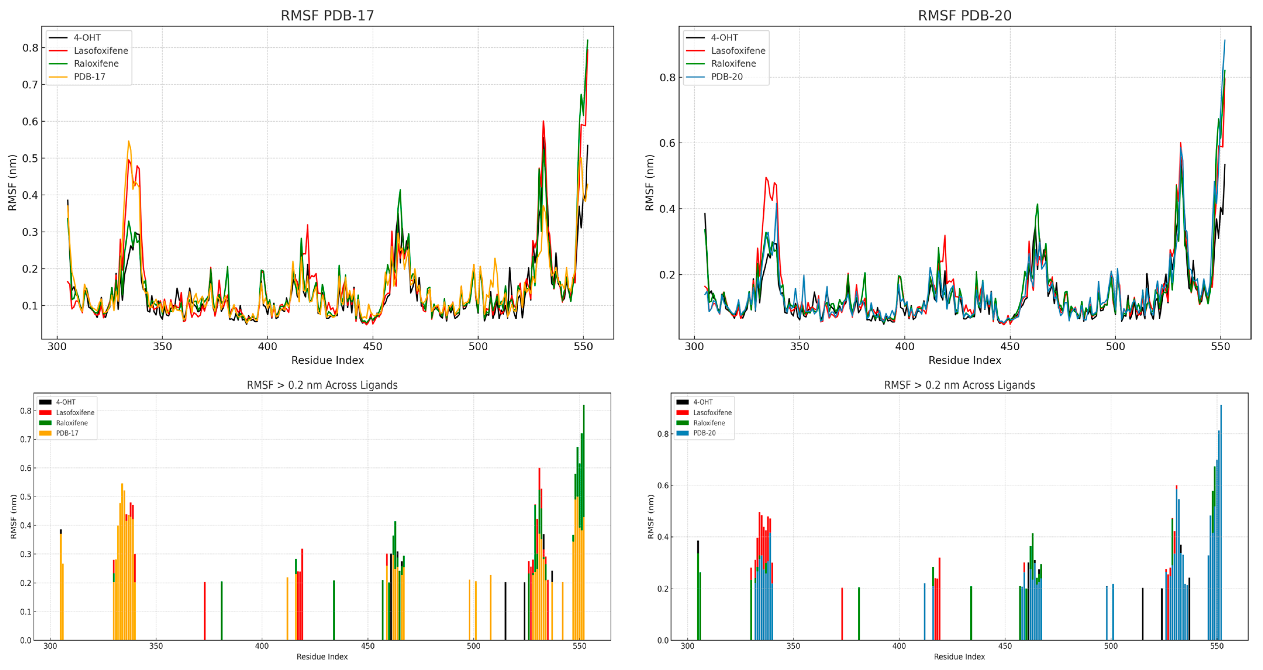 Applsci 15 08444 g007