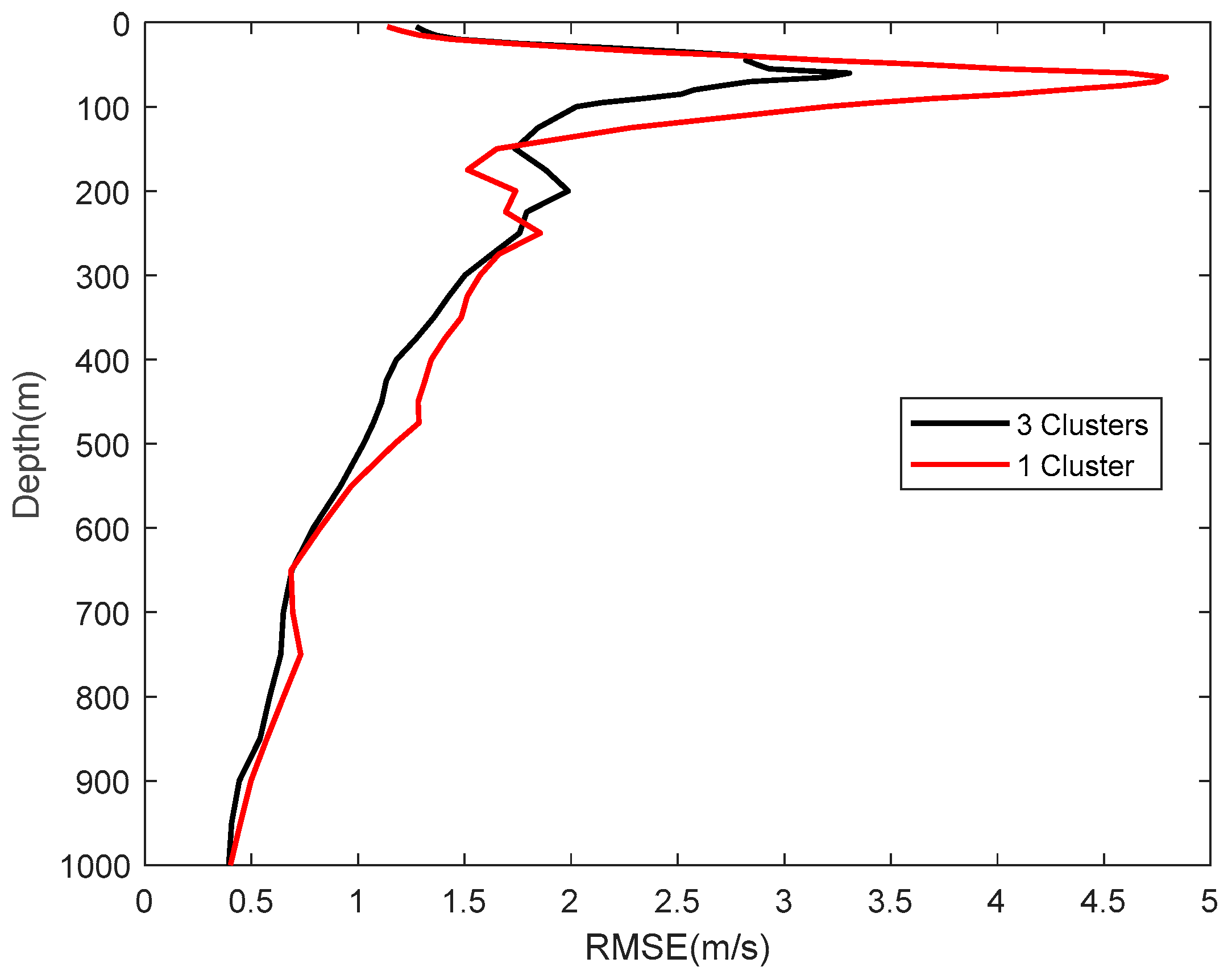 Applsci 15 08451 g002