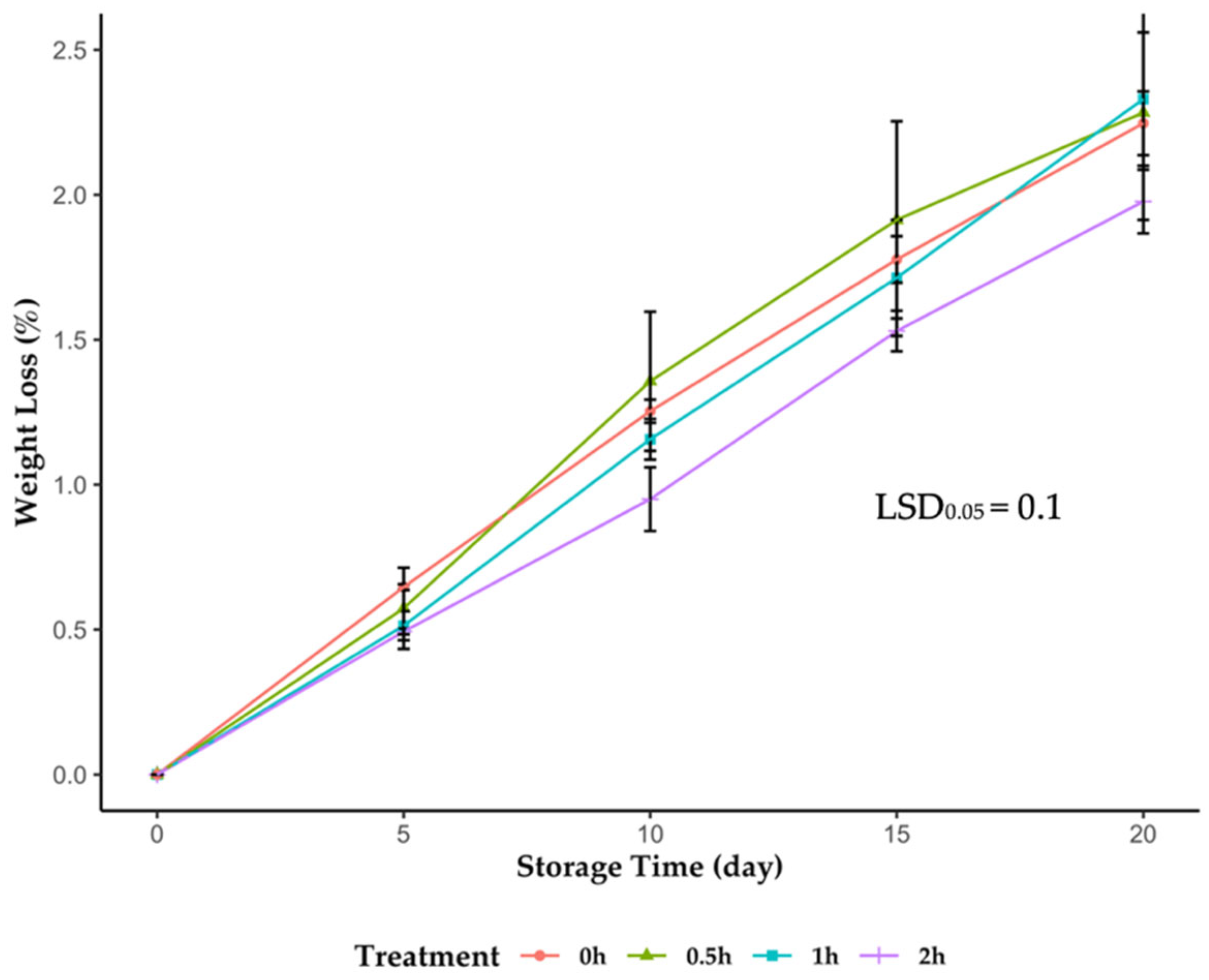 Applsci 15 08452 g002