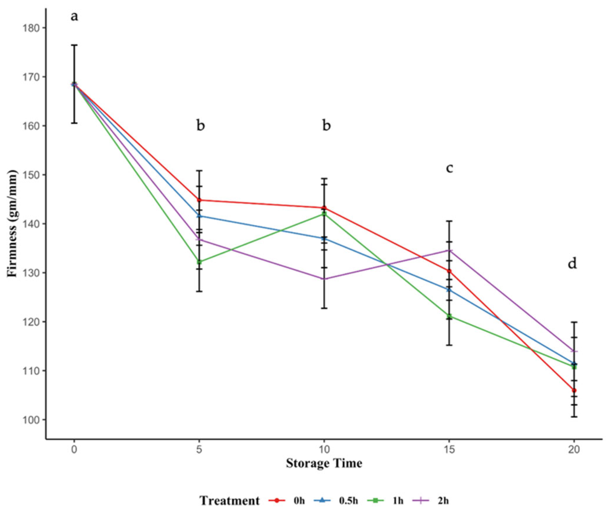 Applsci 15 08452 g003