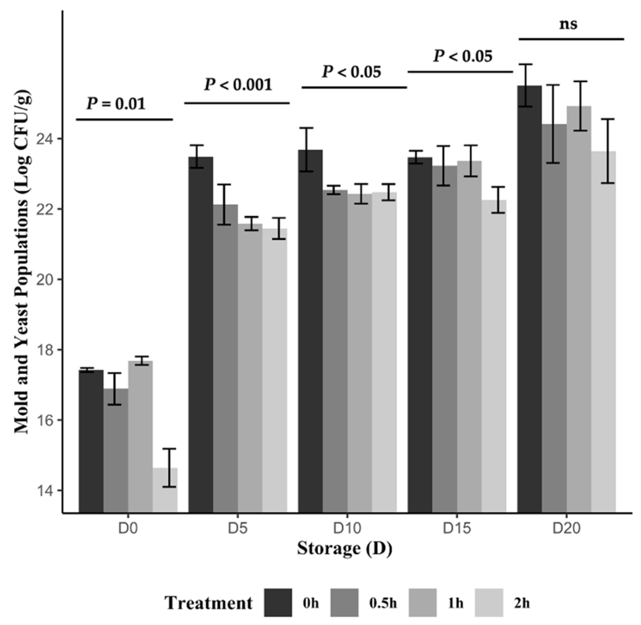Applsci 15 08452 g004