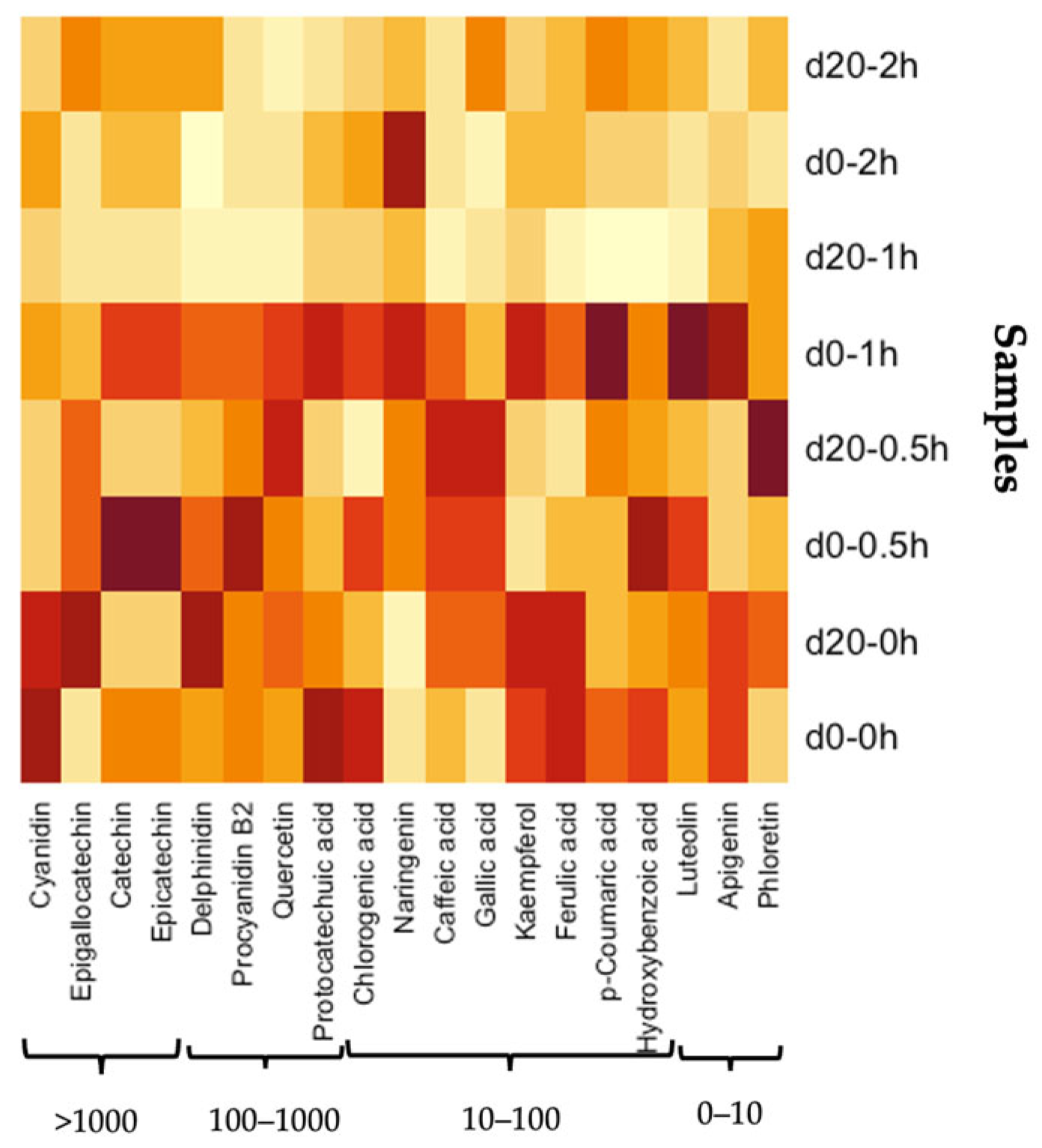Applsci 15 08452 g005