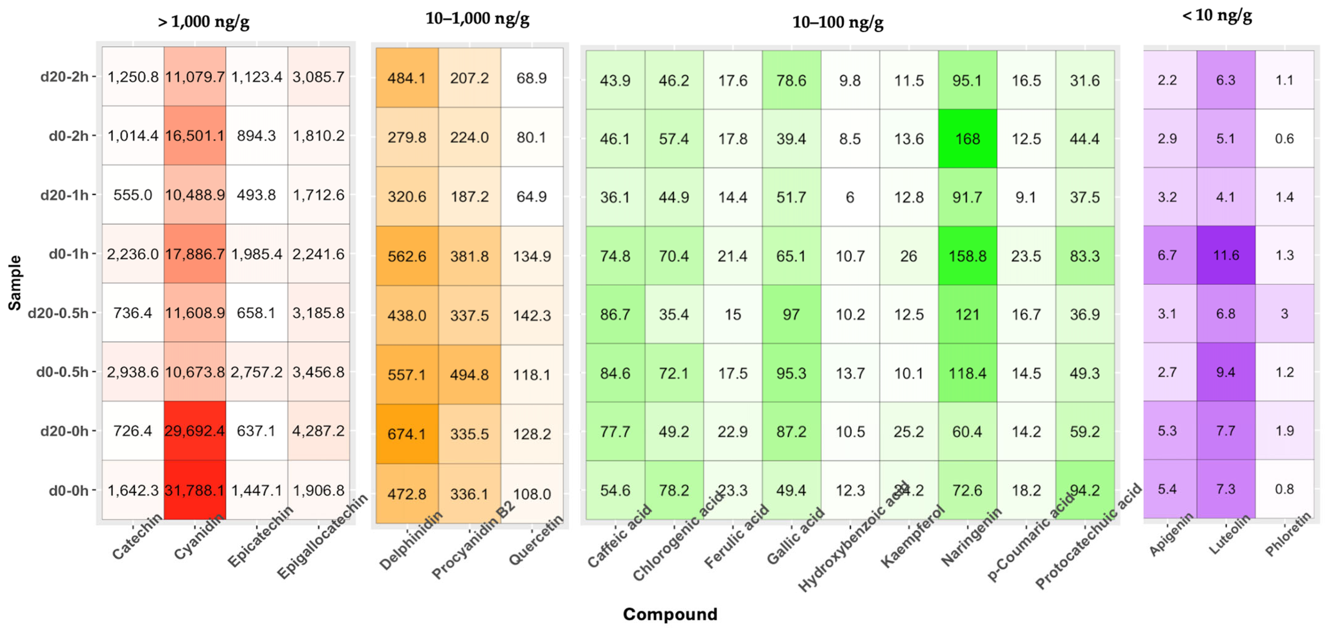 Applsci 15 08452 g006