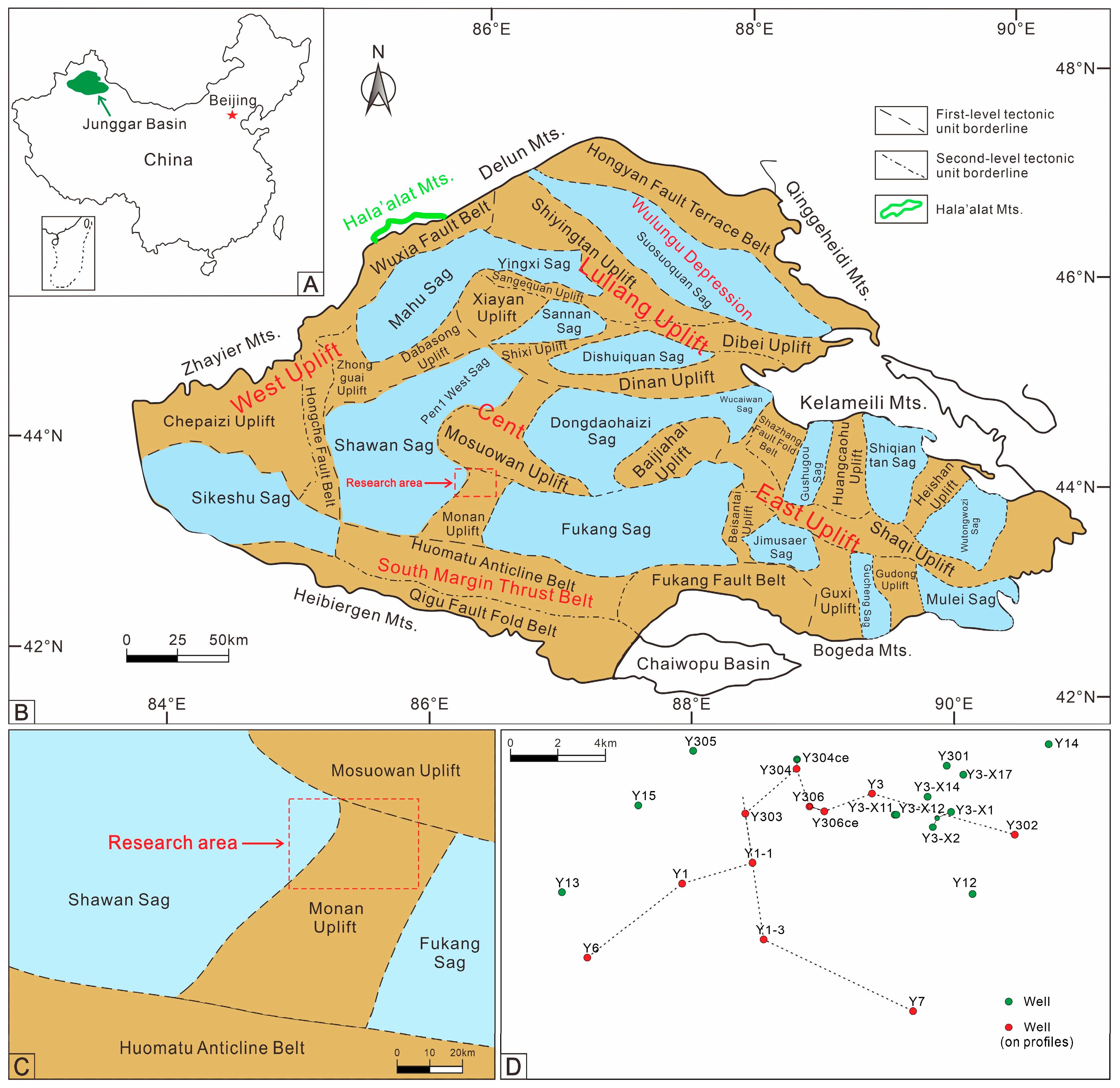 Sedimentary Characteristics and Reservoir Quality of Shallow
