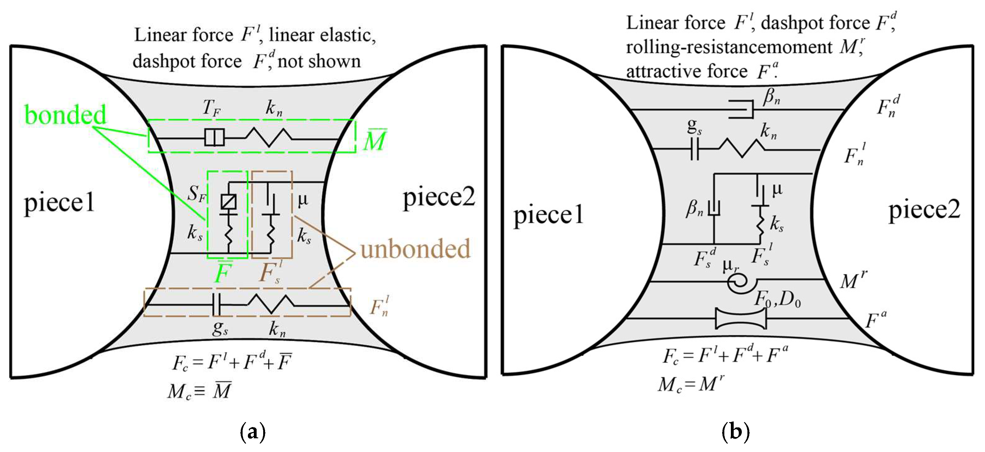 Applsci 15 08464 g001
