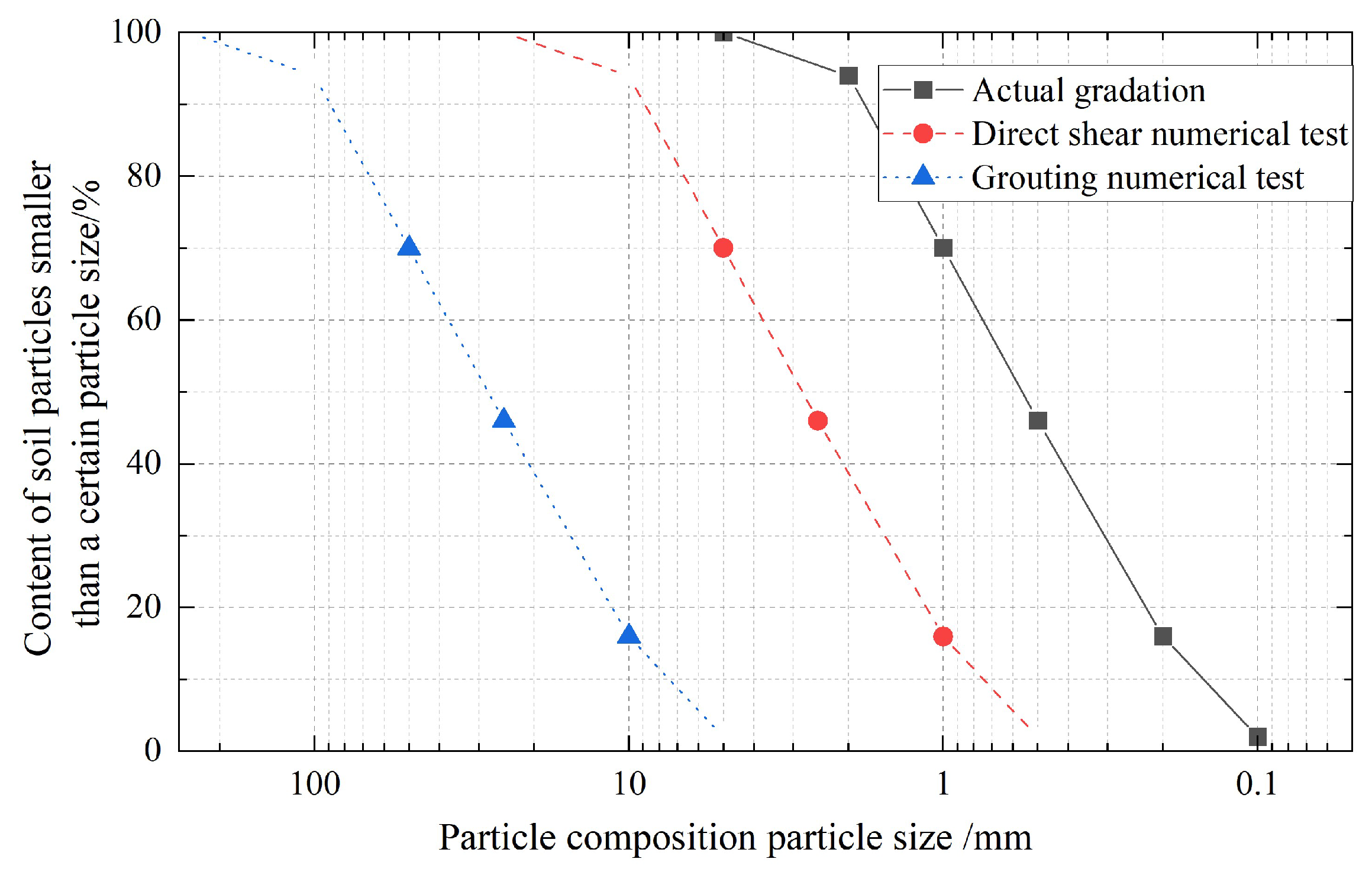 Applsci 15 08464 g002