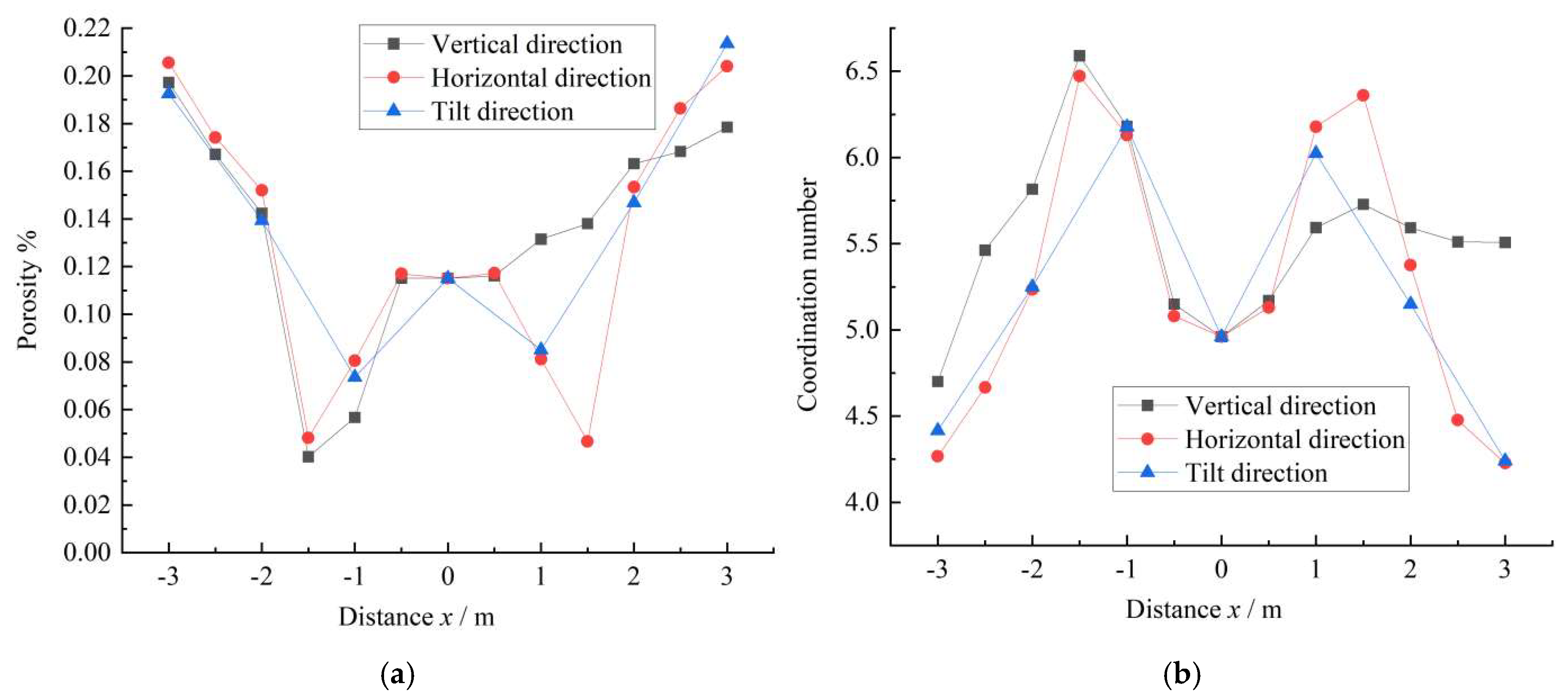 Applsci 15 08464 g009