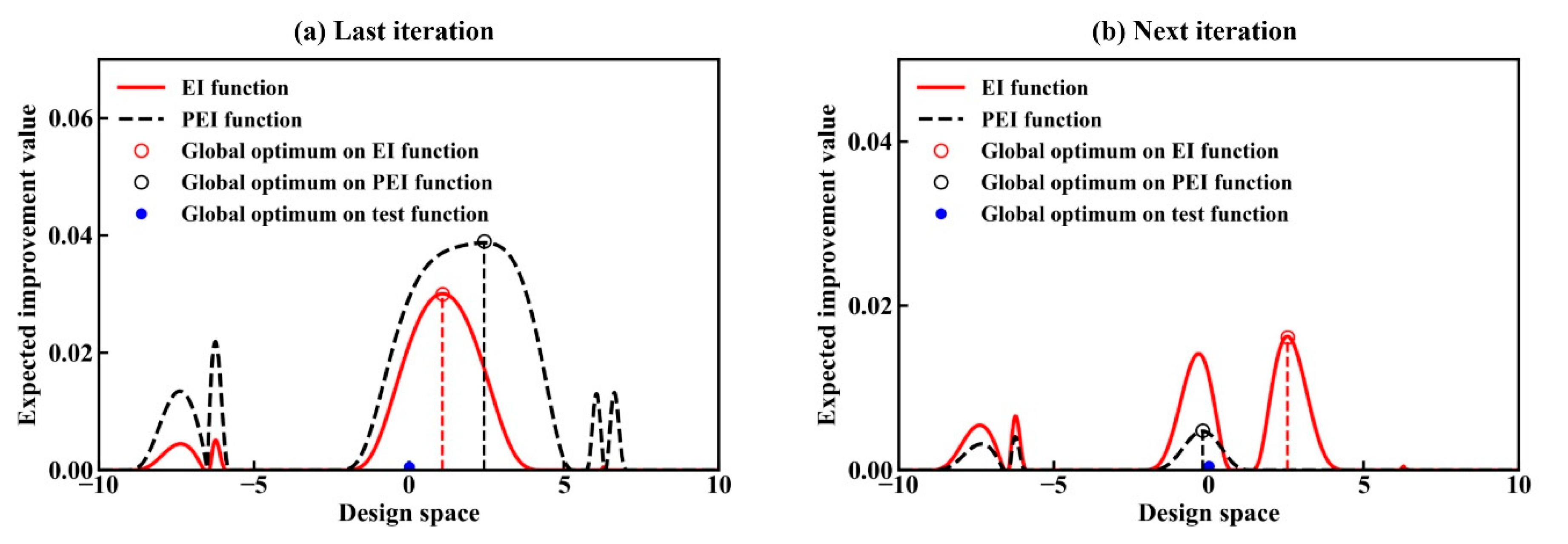 Applsci 15 08465 g004