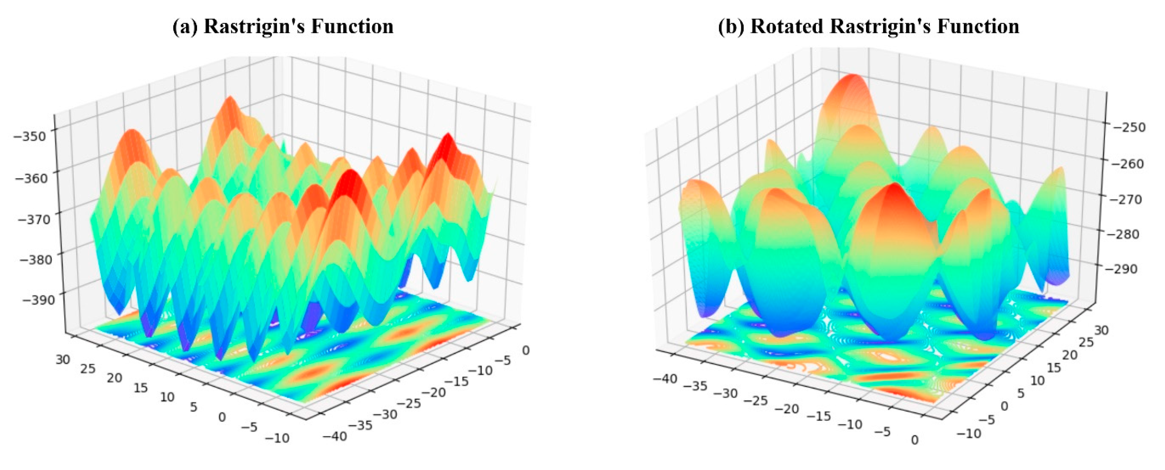 Applsci 15 08465 g007