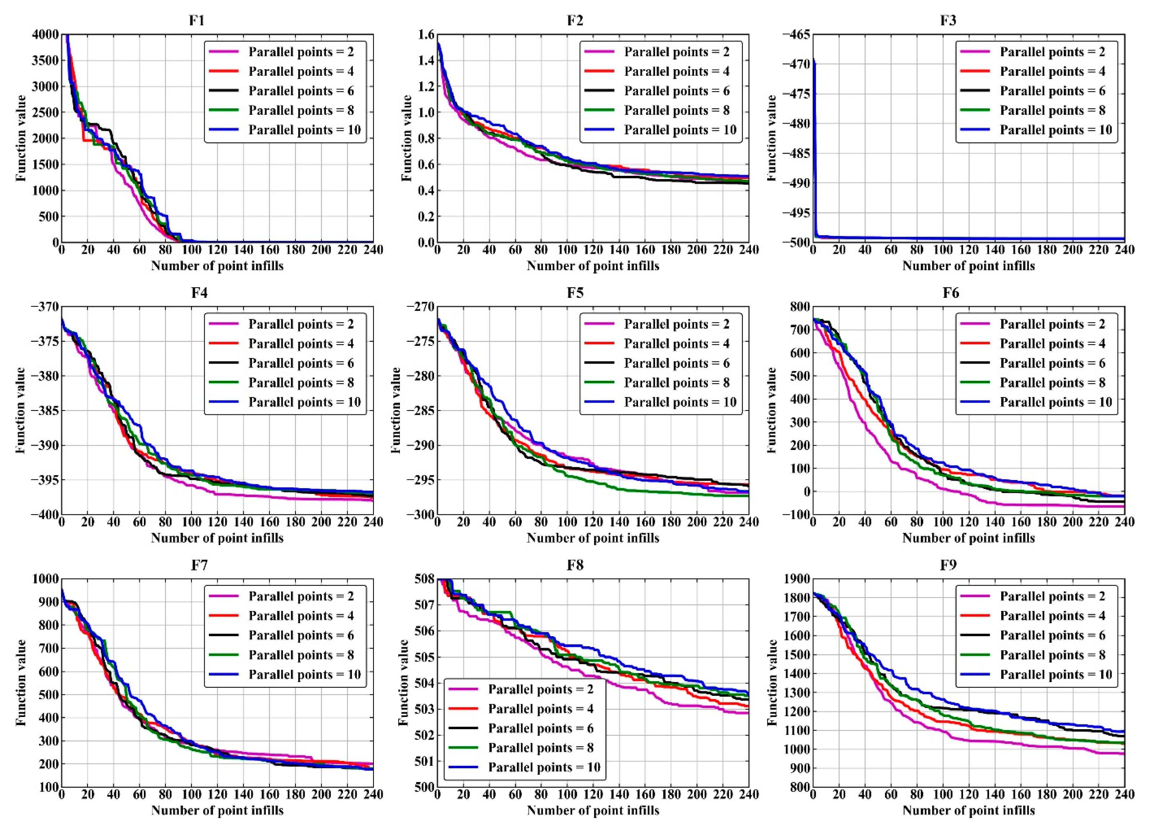 Applsci 15 08465 g008