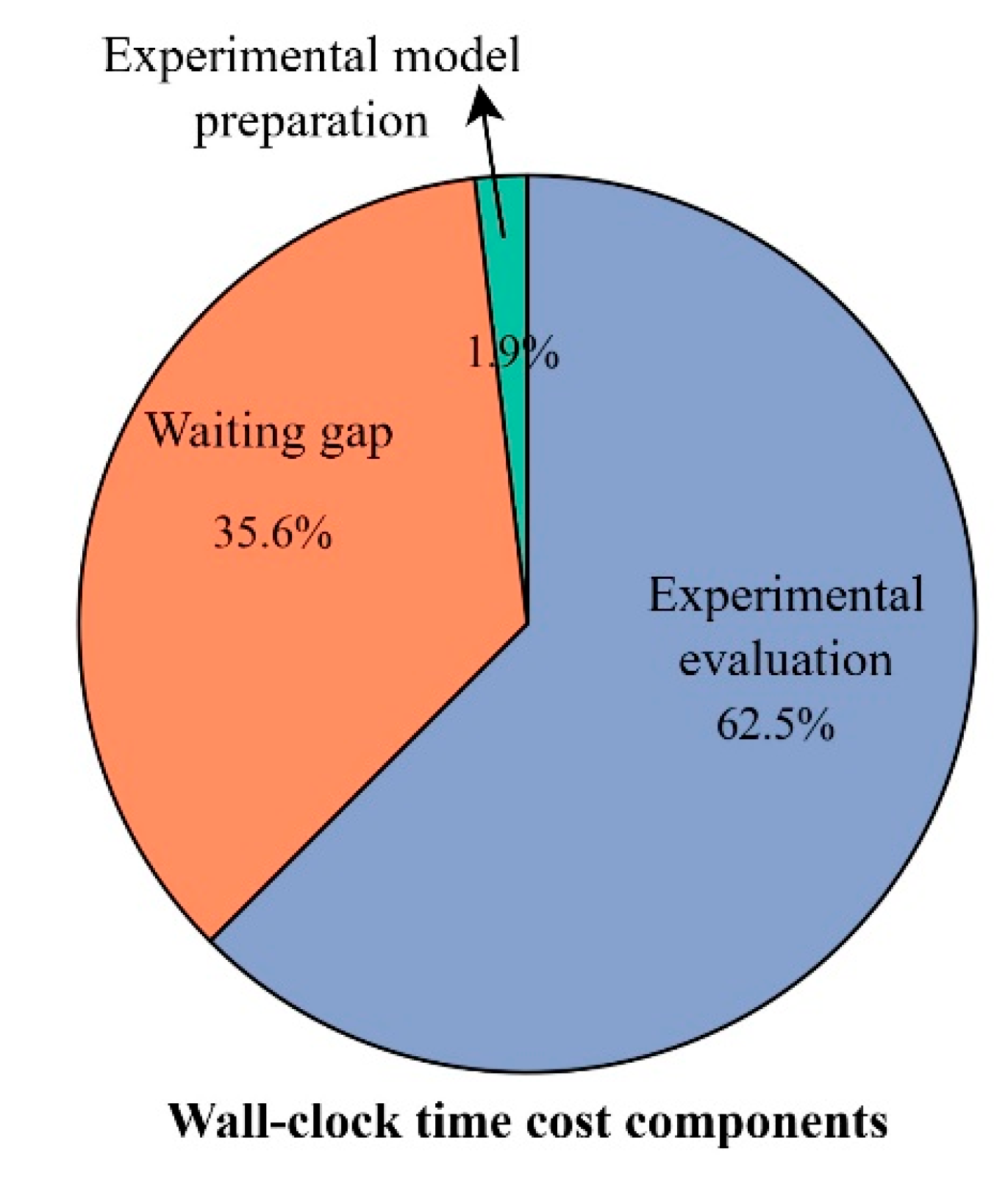 Applsci 15 08465 g010
