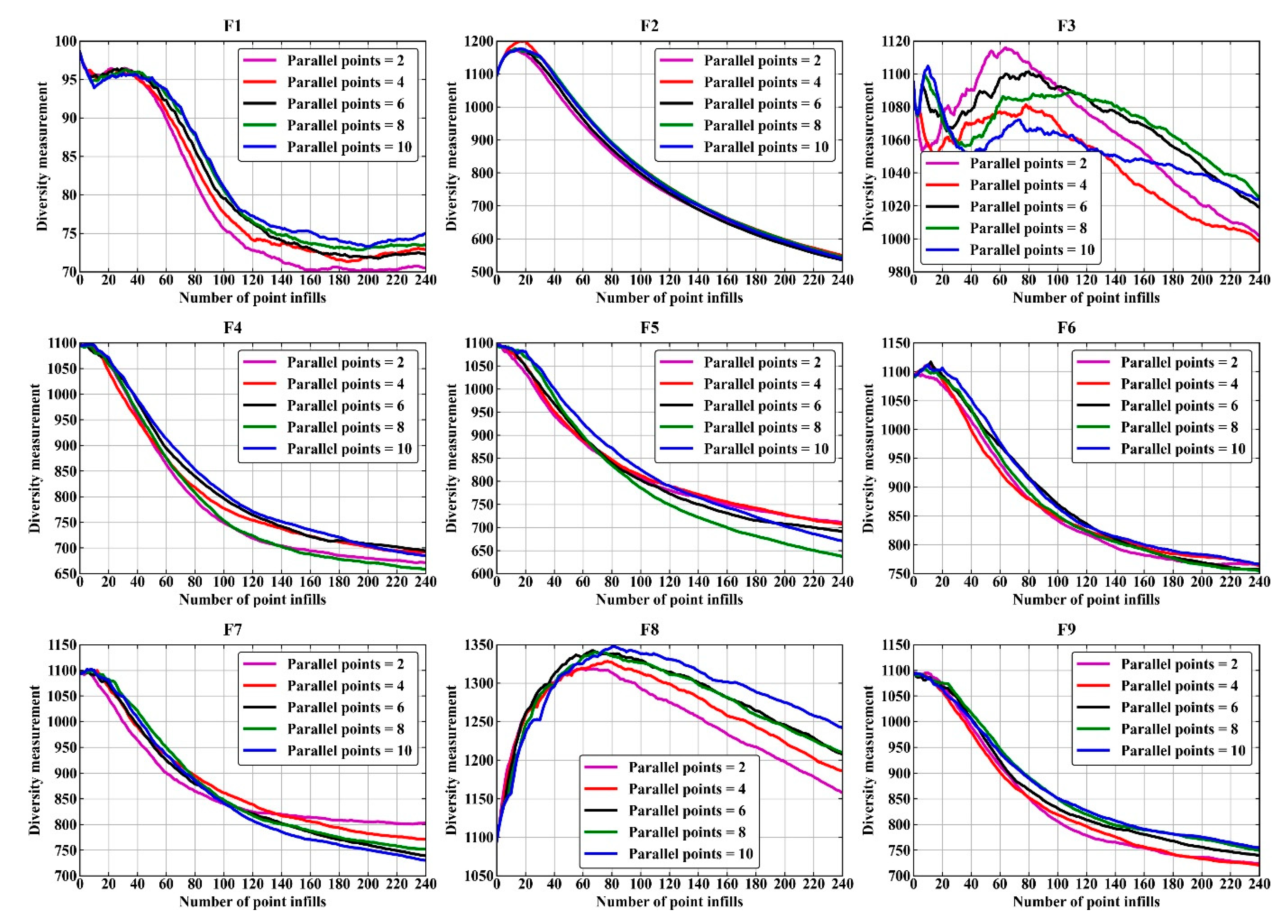 Applsci 15 08465 g012