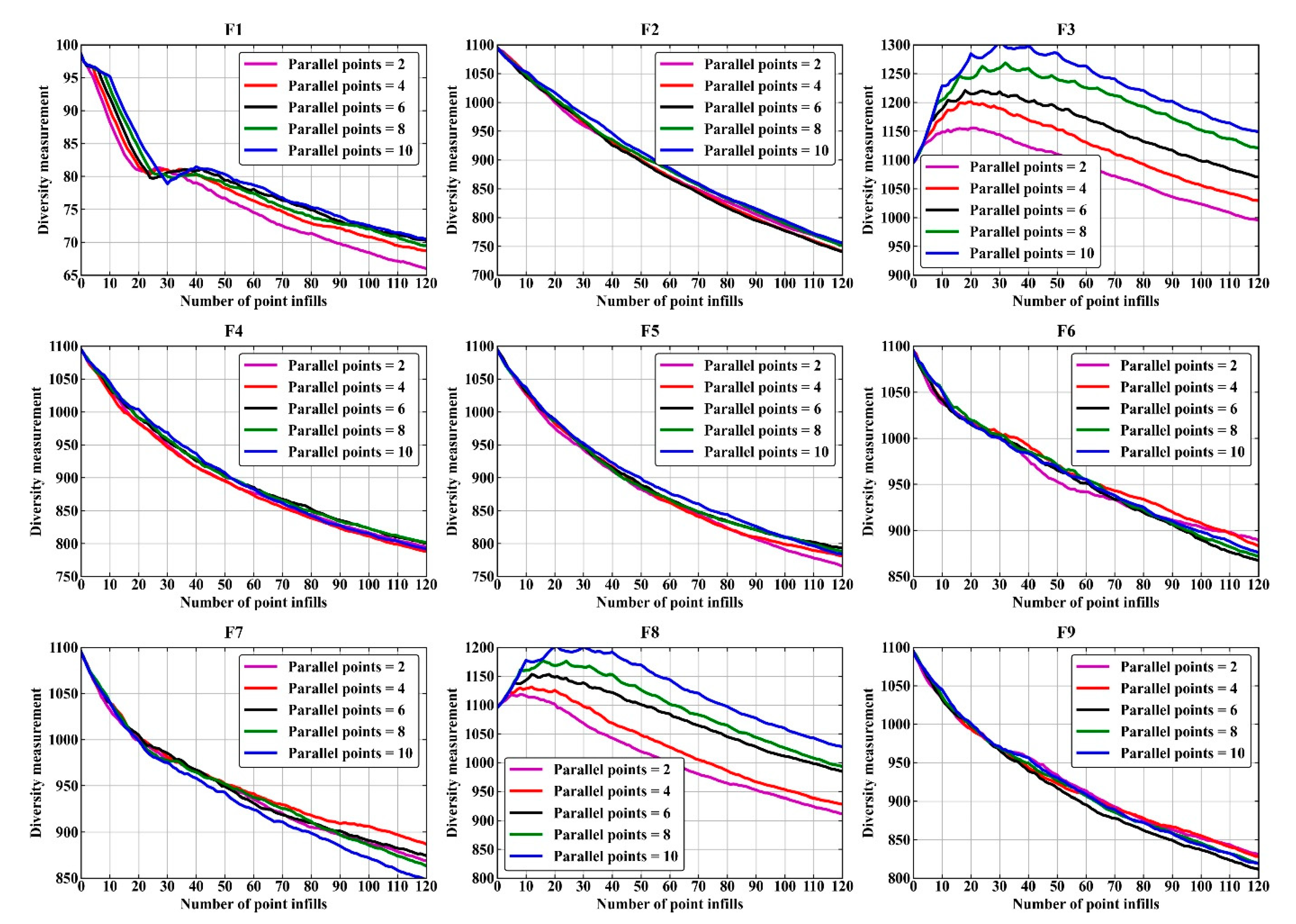 Applsci 15 08465 g013