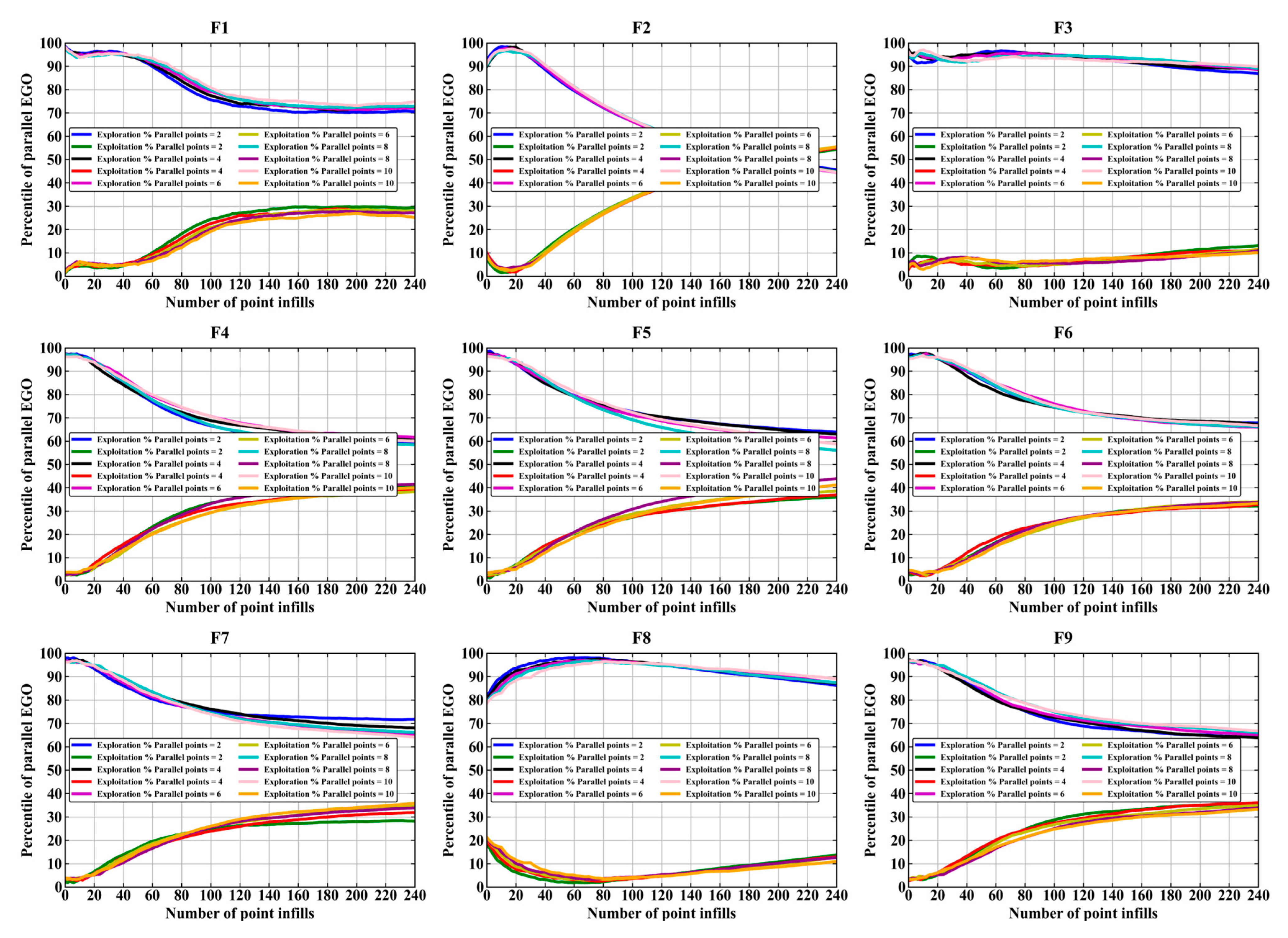 Applsci 15 08465 g014