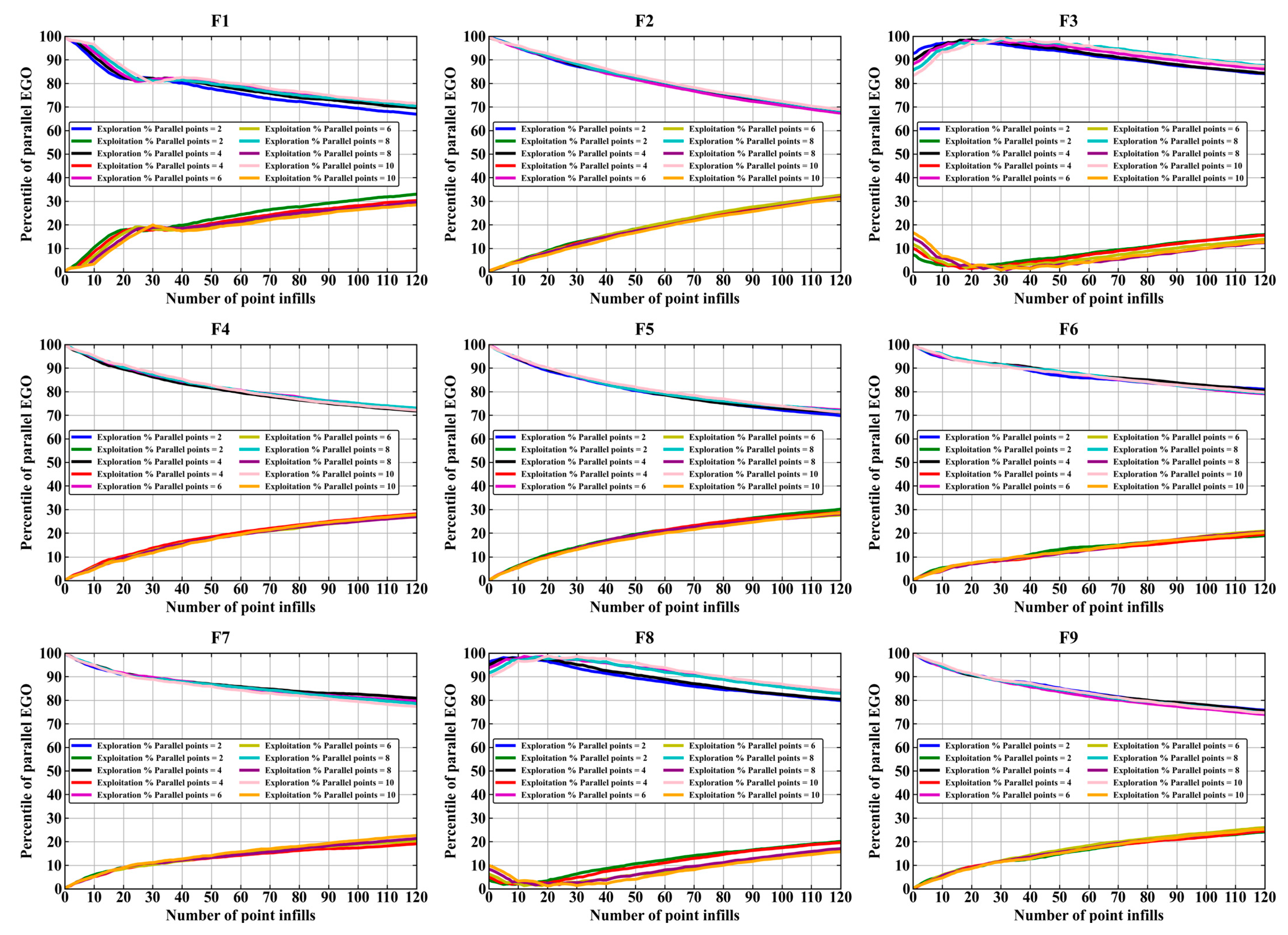 Applsci 15 08465 g015