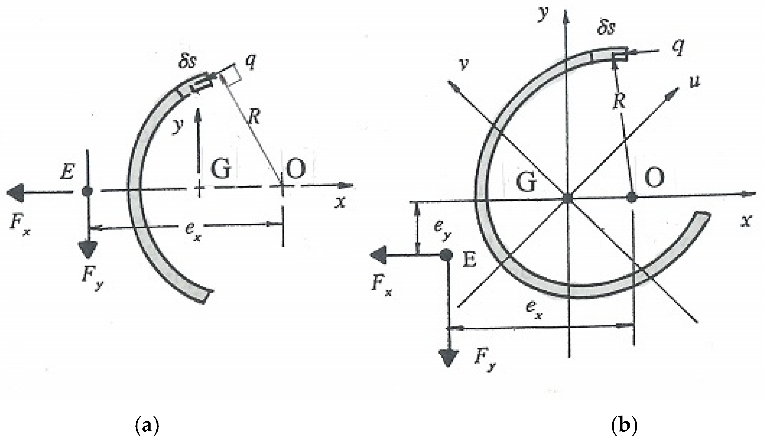 Applsci 15 08470 g001