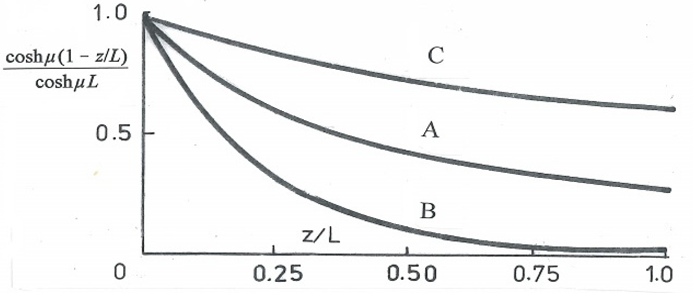 Applsci 15 08470 g003