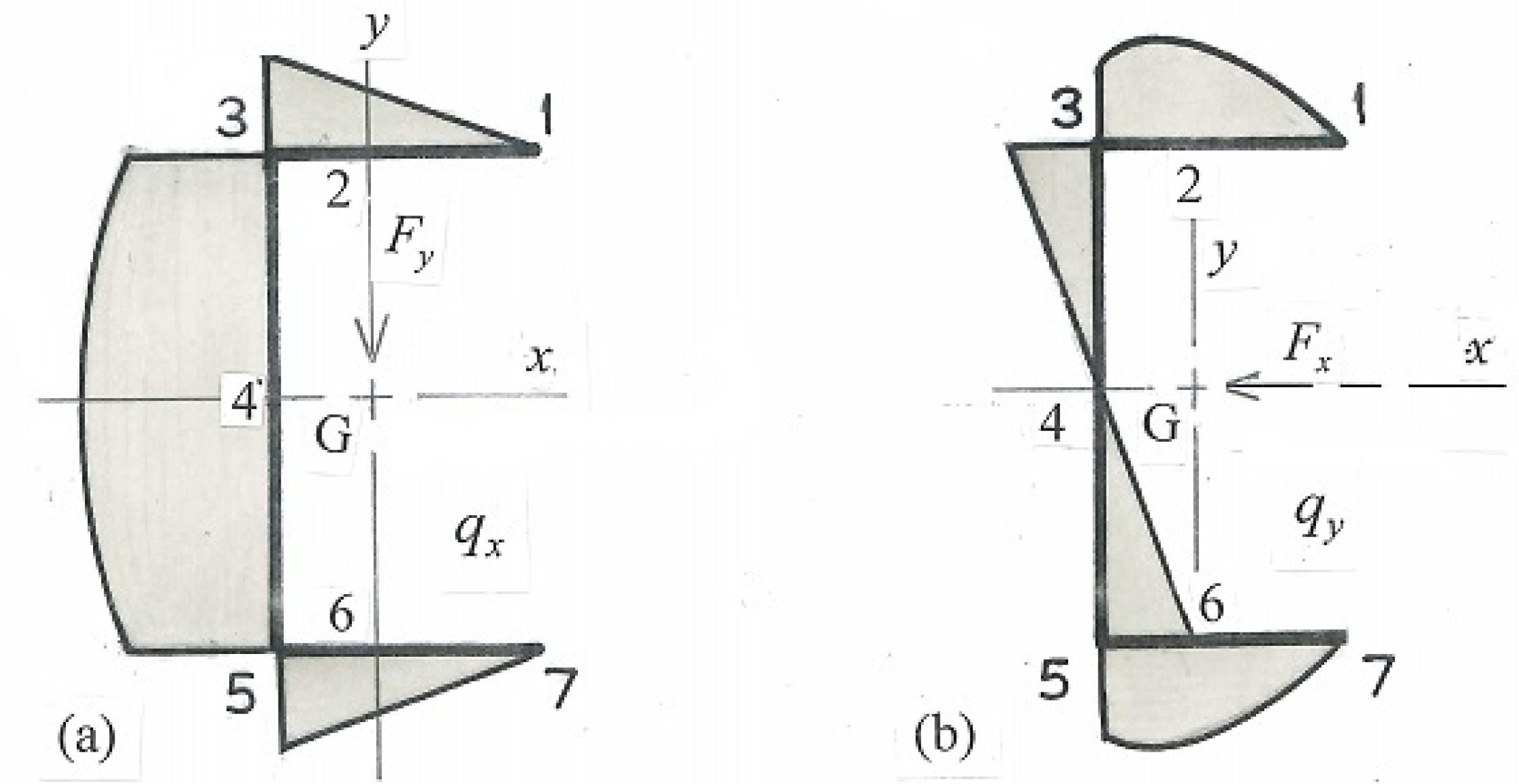 Applsci 15 08470 g005