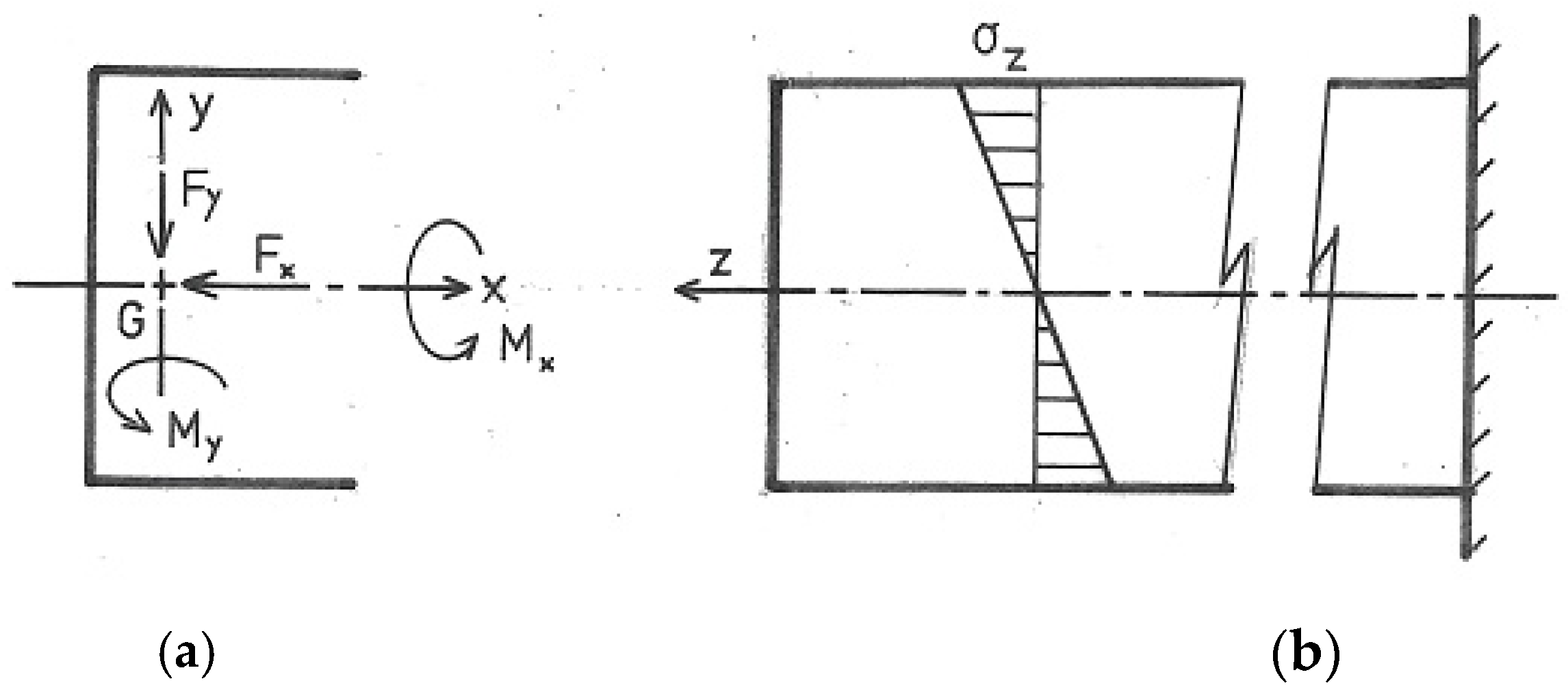 Applsci 15 08470 g007