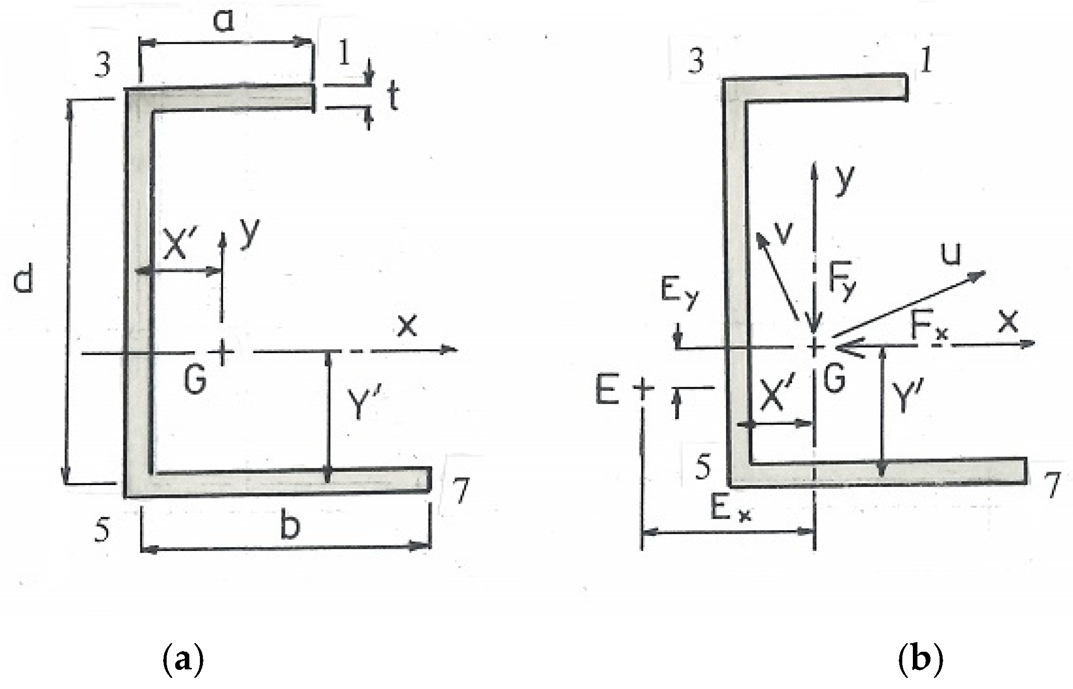 Applsci 15 08470 g011