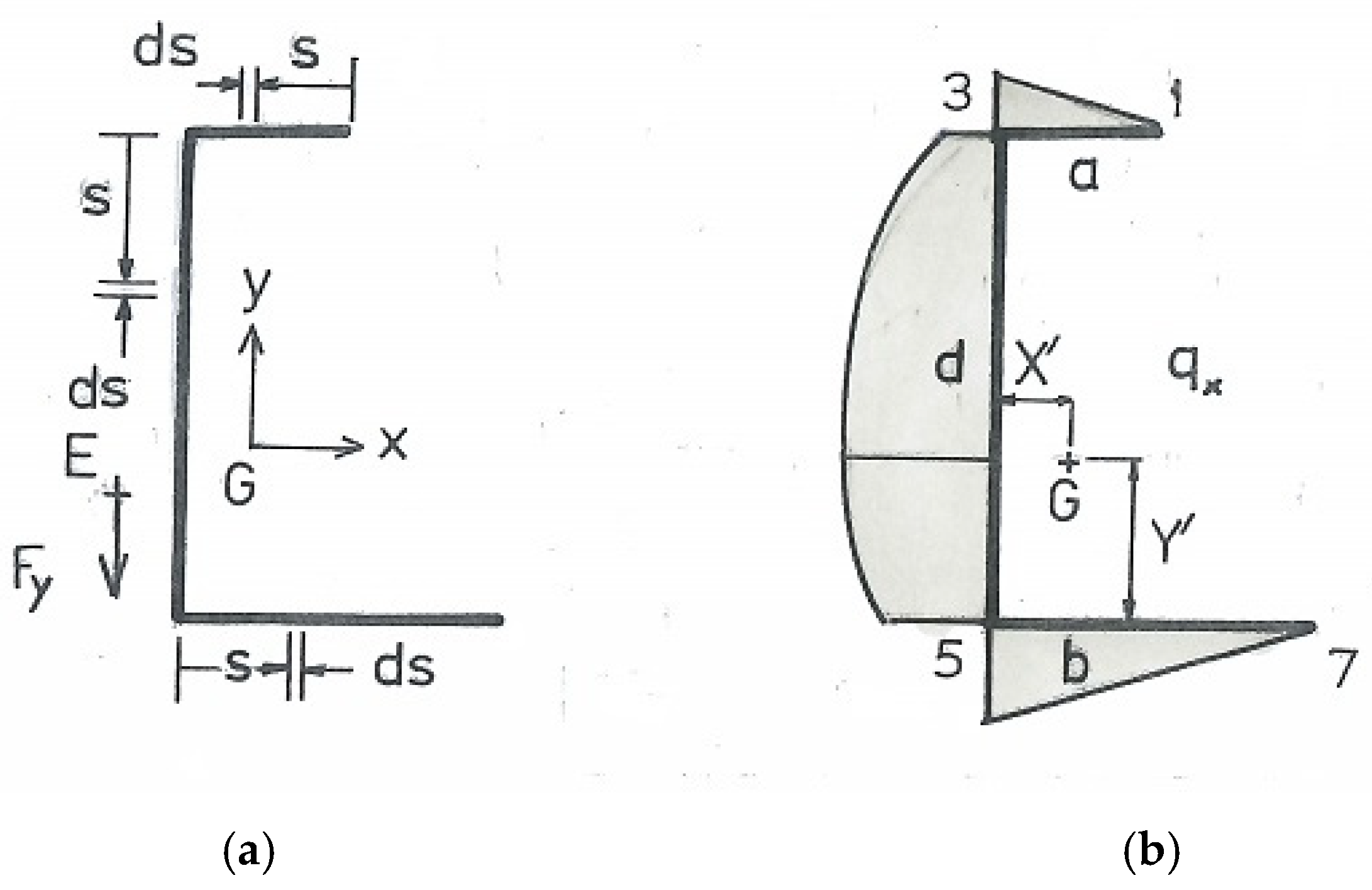 Applsci 15 08470 g012