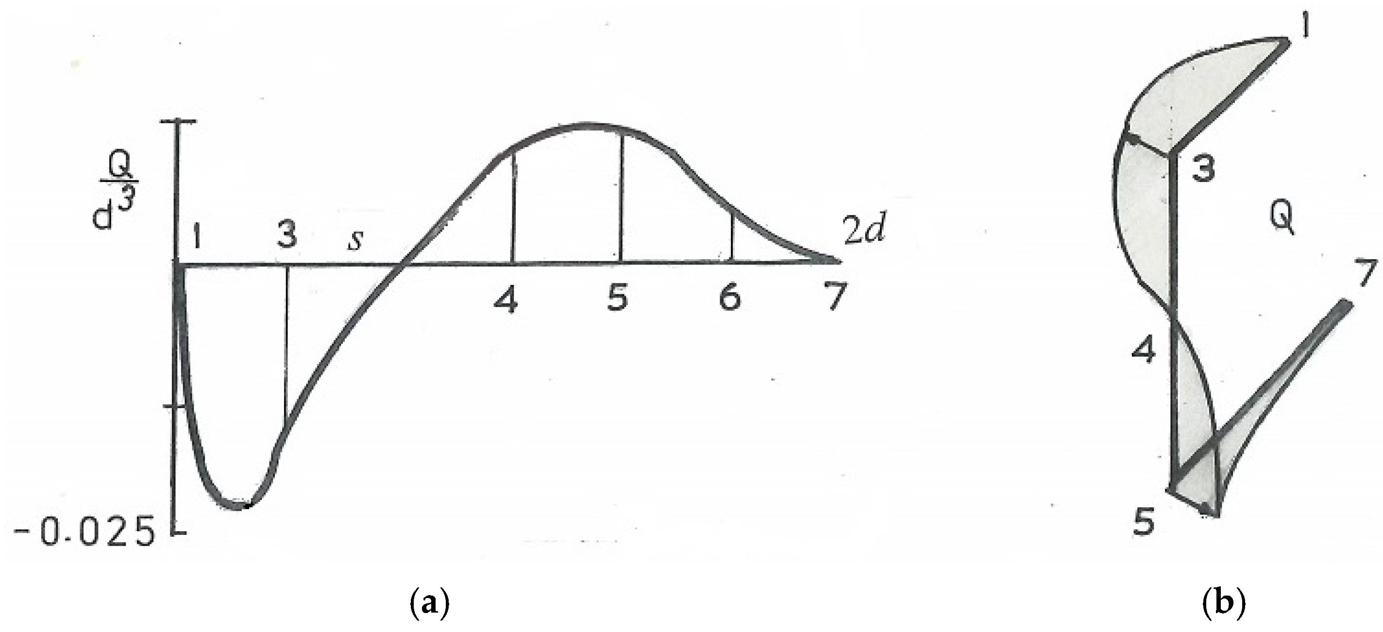 Applsci 15 08470 g018