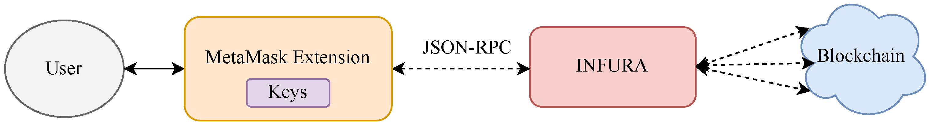 Applsci 15 08473 g002