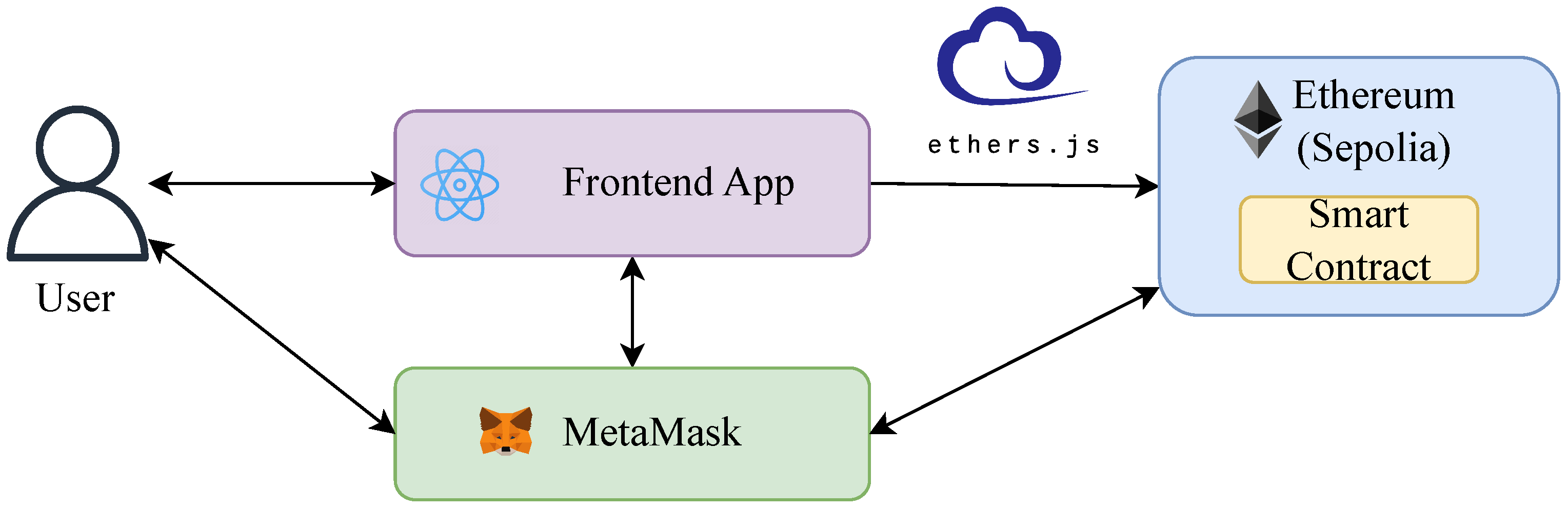 Applsci 15 08473 g004