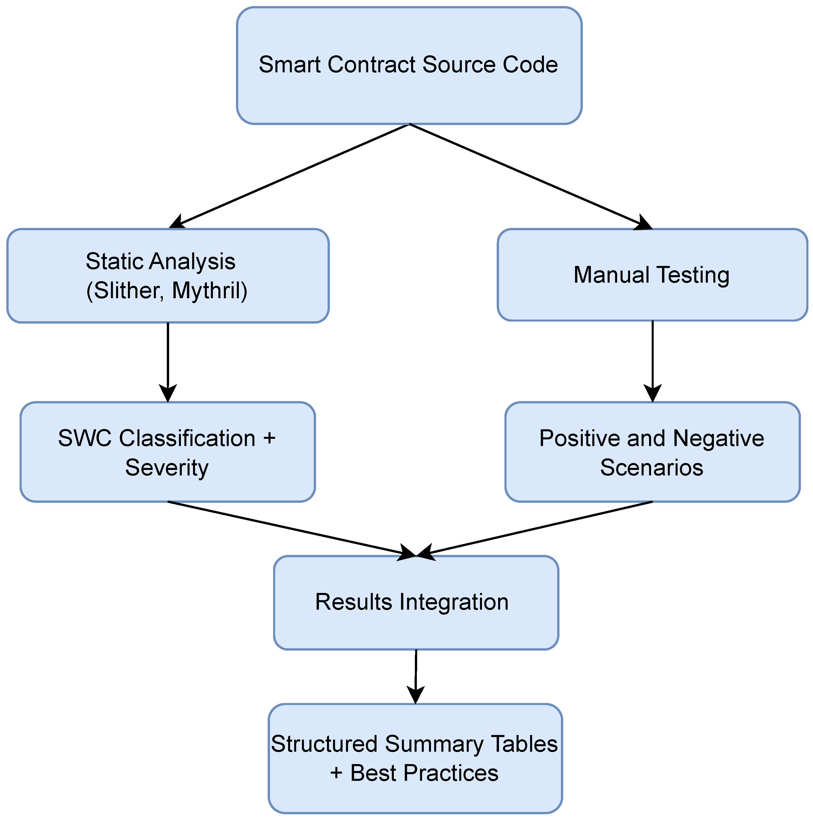 Applsci 15 08473 g006