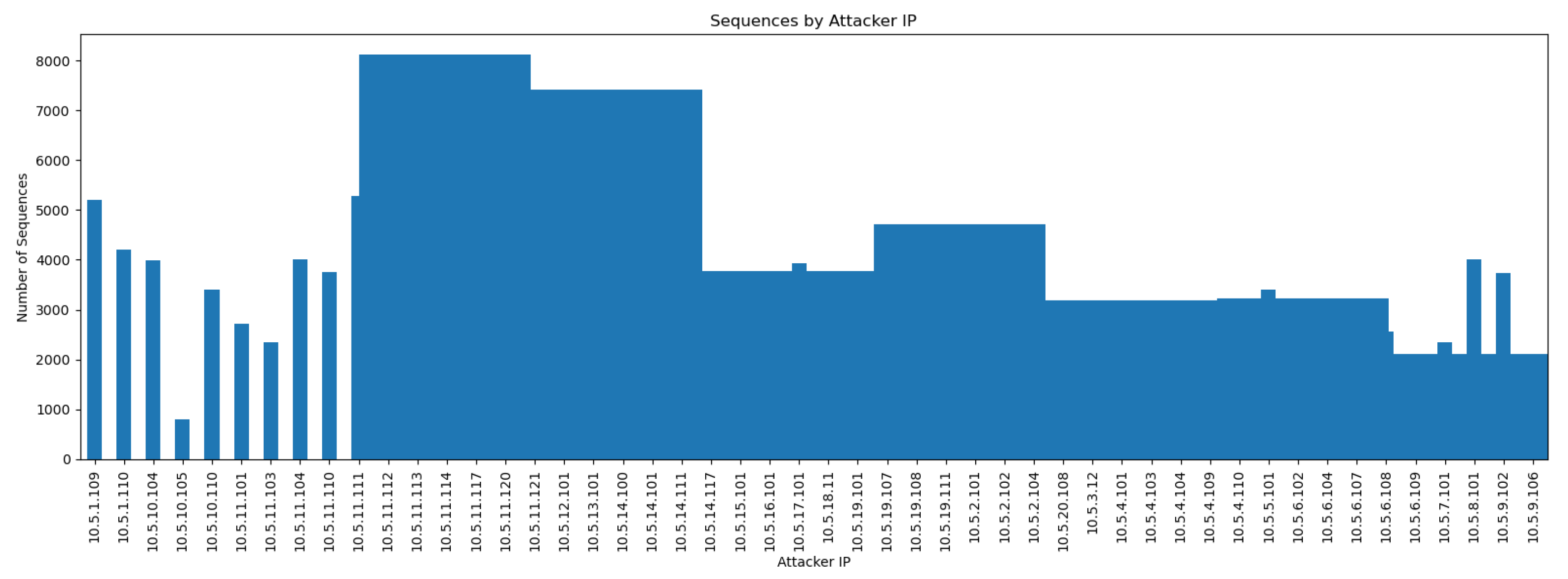 Applsci 15 08476 g002