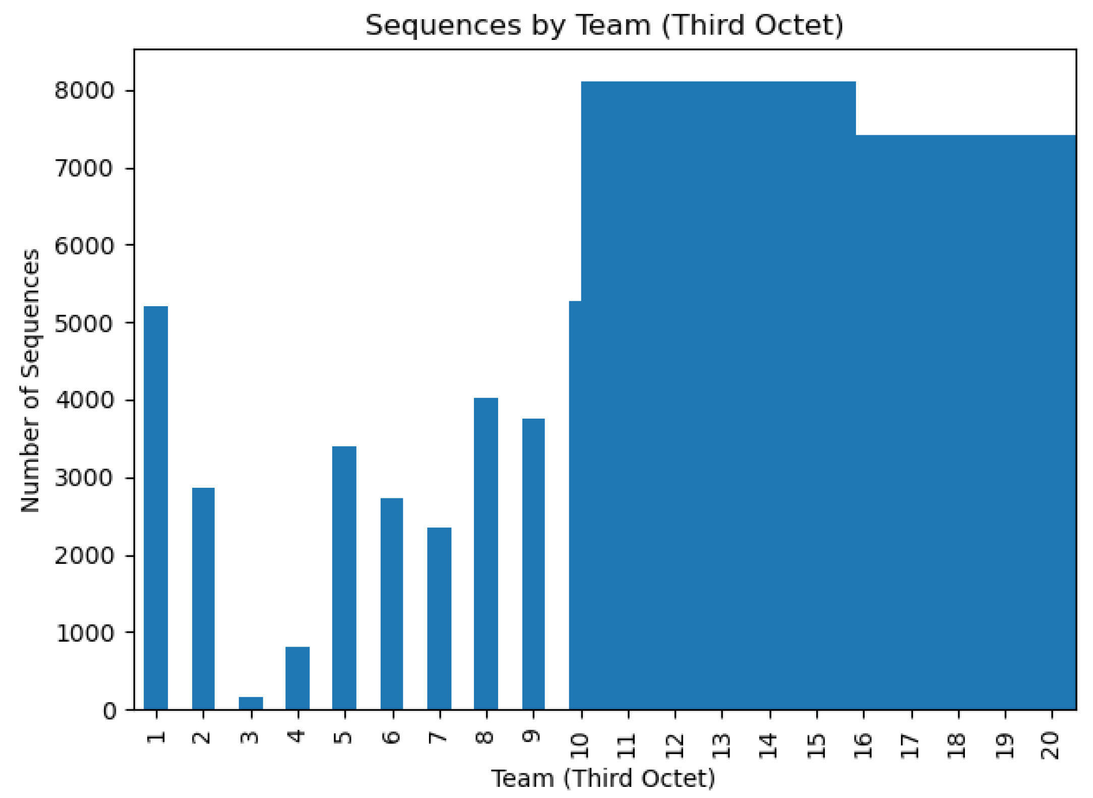 Applsci 15 08476 g003