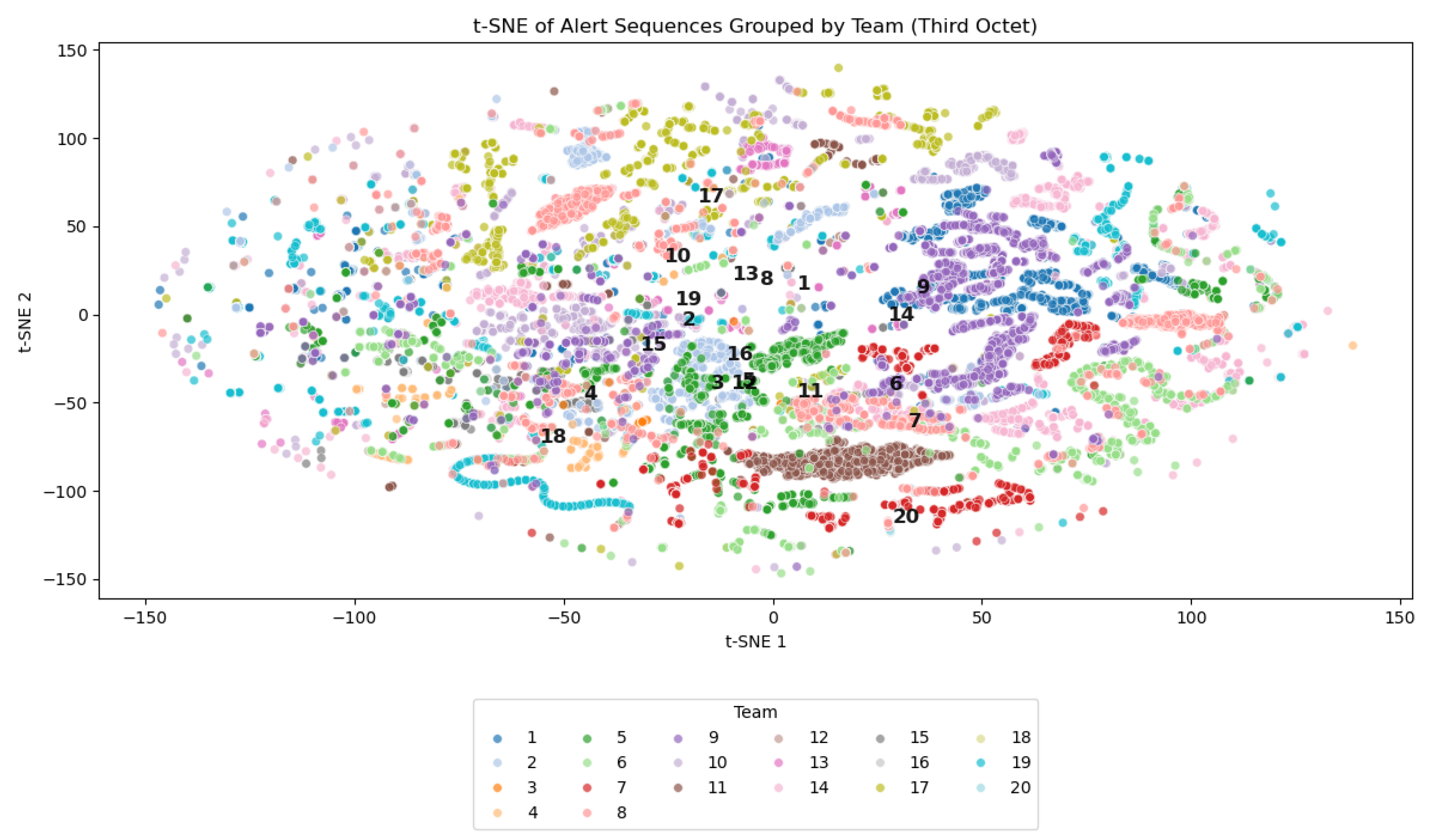 Applsci 15 08476 g005