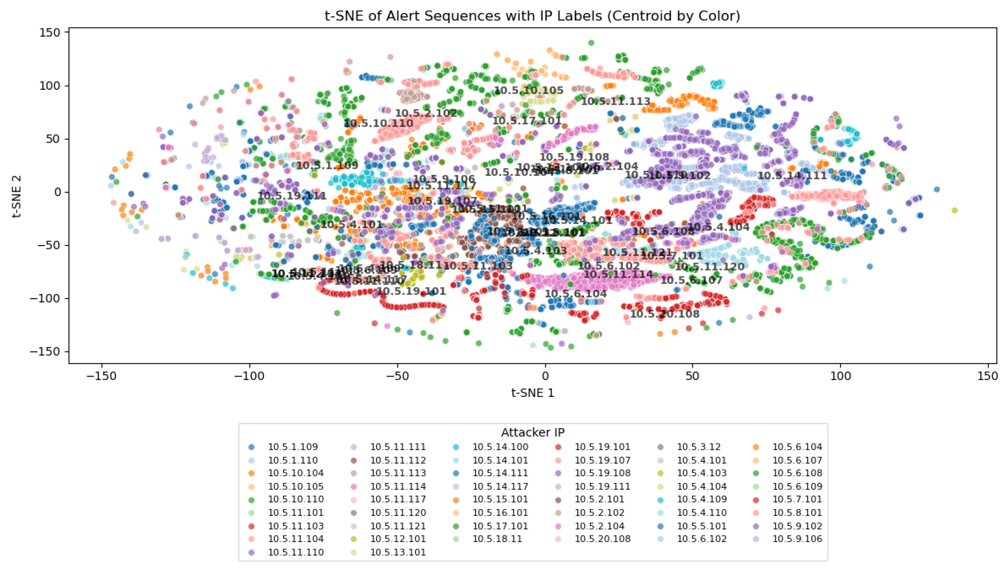 Applsci 15 08476 g006